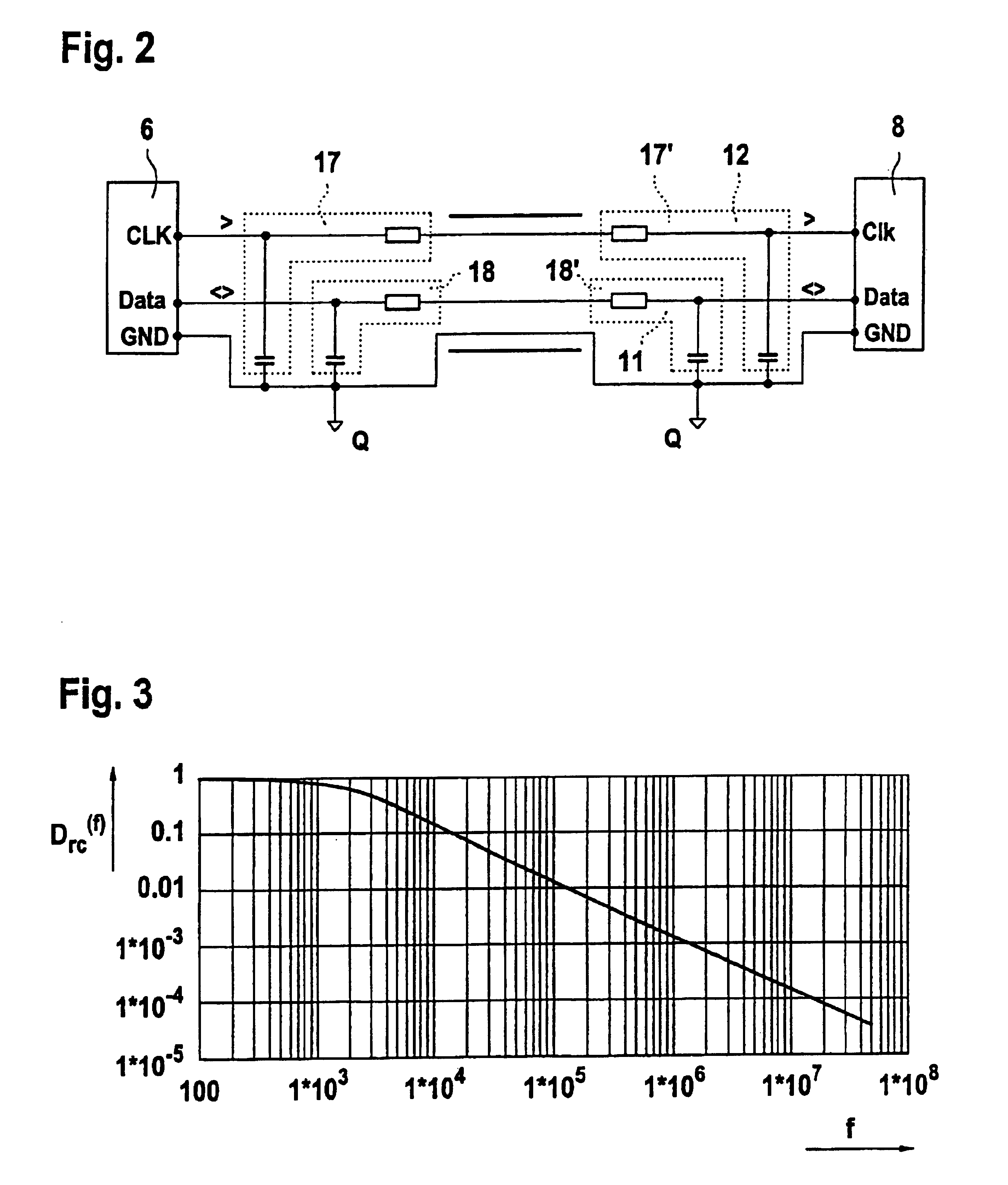 Device and method for transmitting data between a sensor and an analyser unit