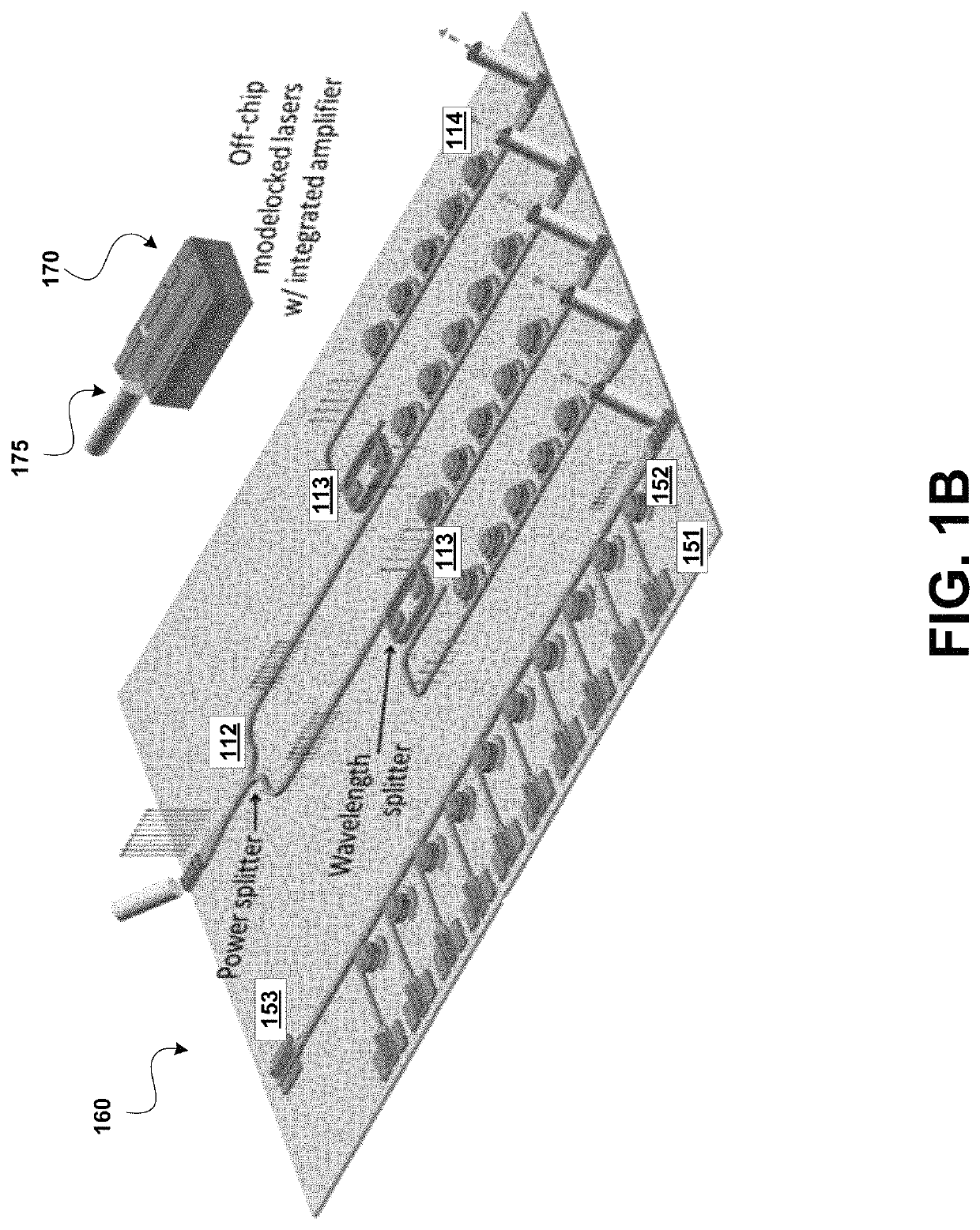 Dense wavelength division multiplexing (DWDM) photonic integration platform