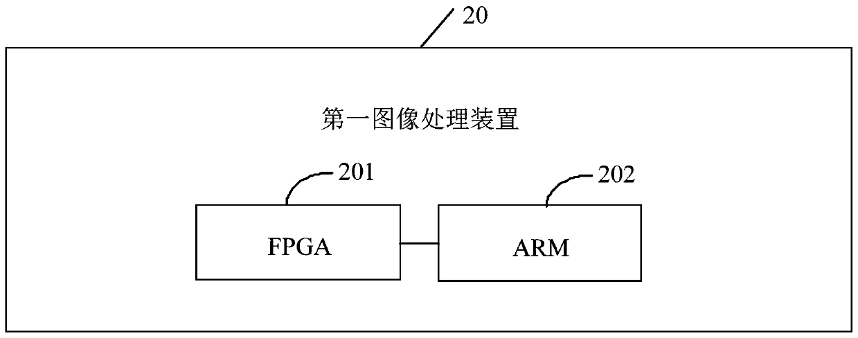 a vehicle-mounted device