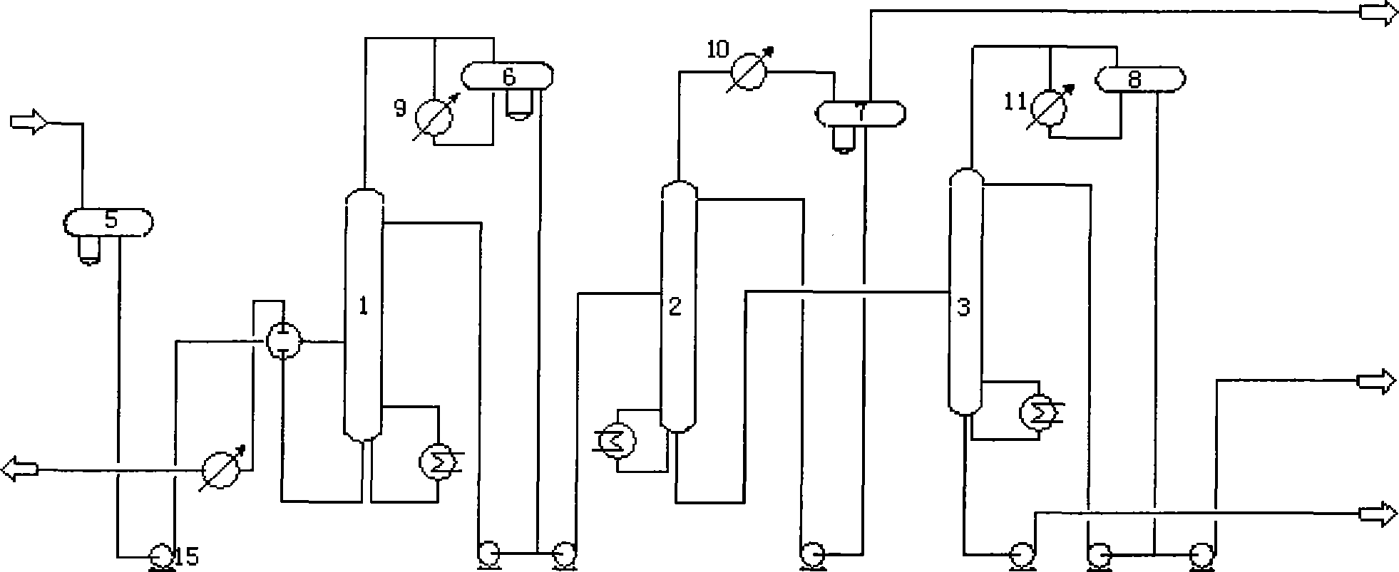 Gas fractionation method