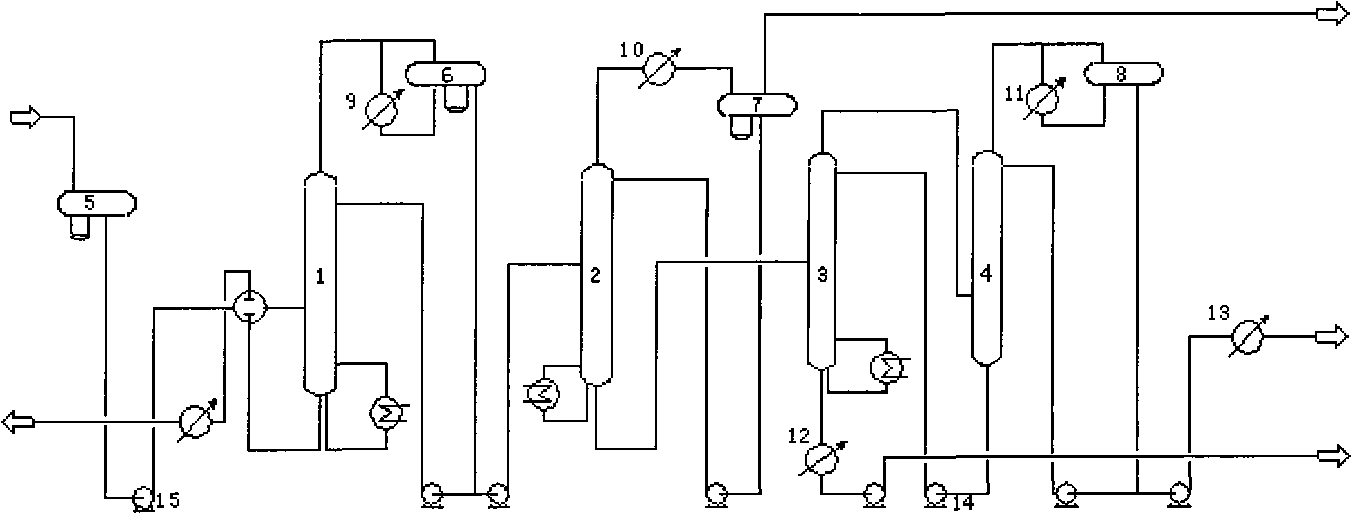 Gas fractionation method