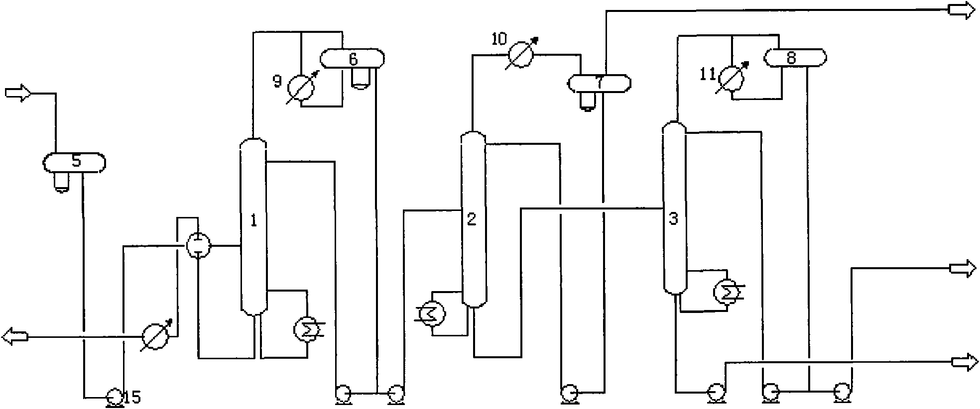 Gas fractionation method