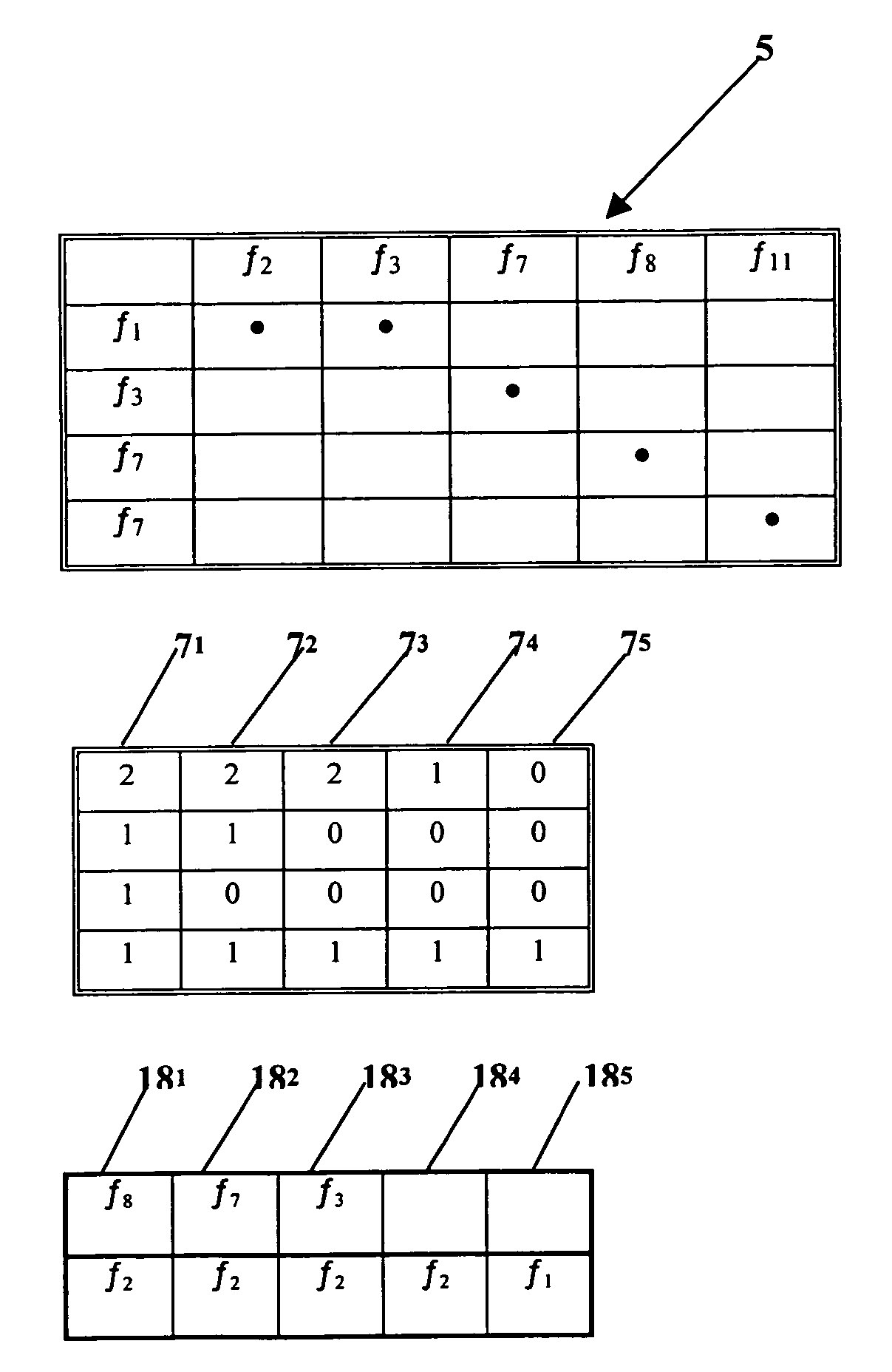 Method and device for model resolution and its use for detecting attacks against computer systems