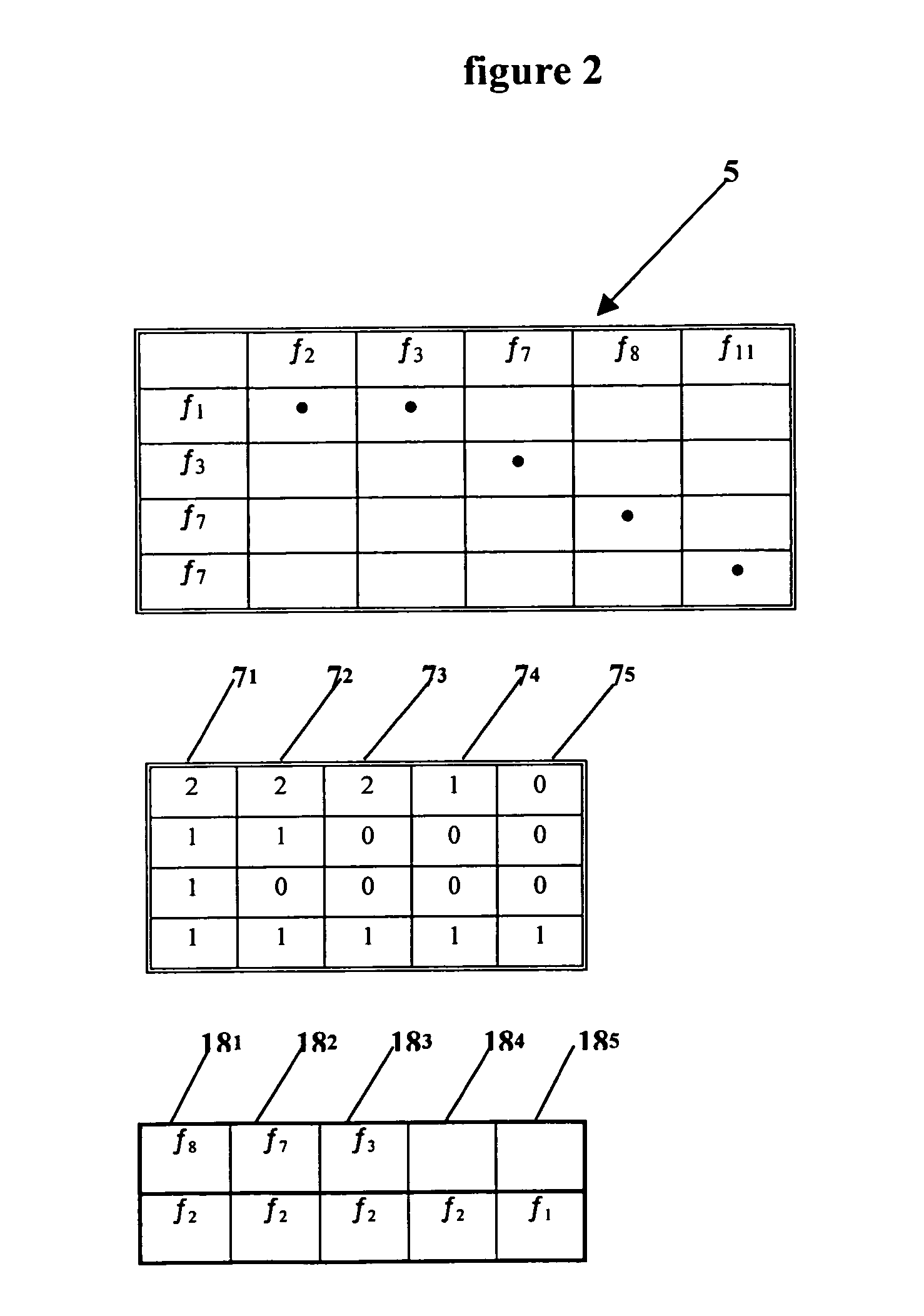 Method and device for model resolution and its use for detecting attacks against computer systems