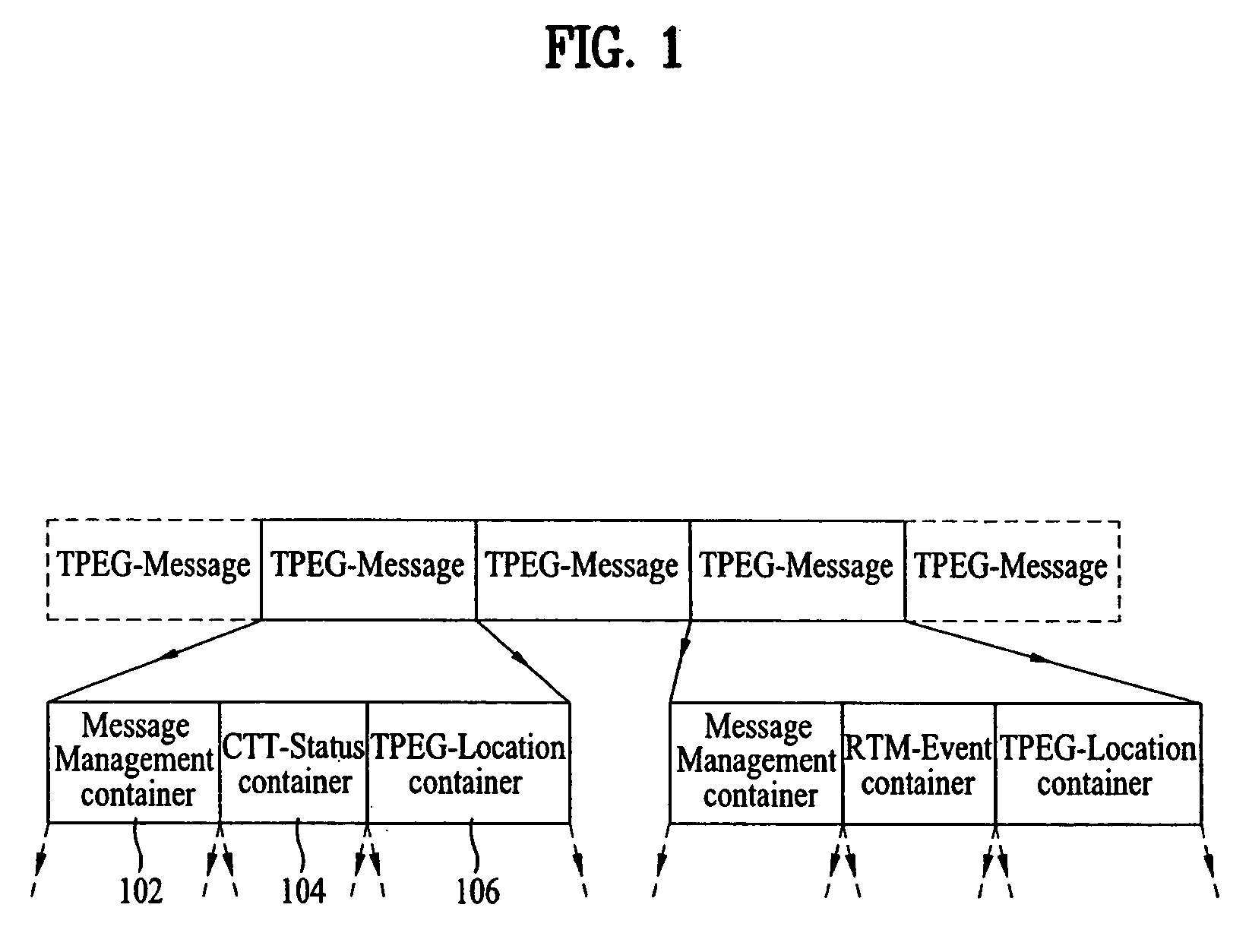 Method of processing traffic information and digital braodcast system