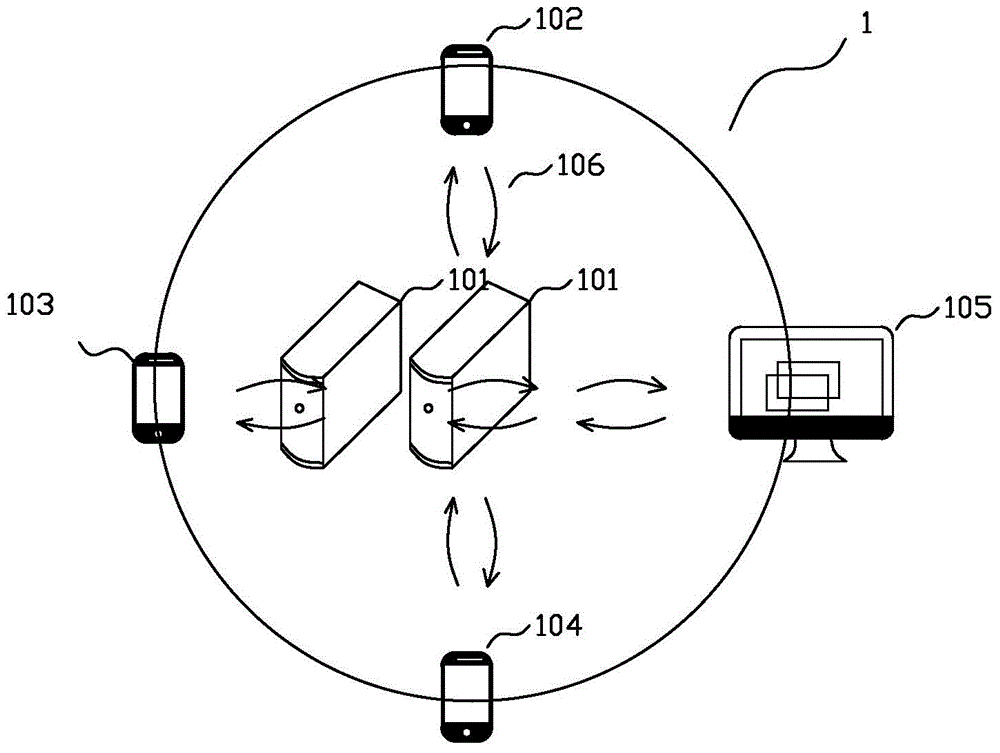 Parent end system of preschool education interaction cloud platform