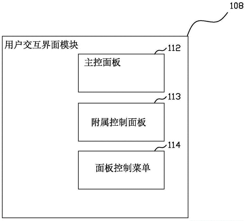 Parent end system of preschool education interaction cloud platform