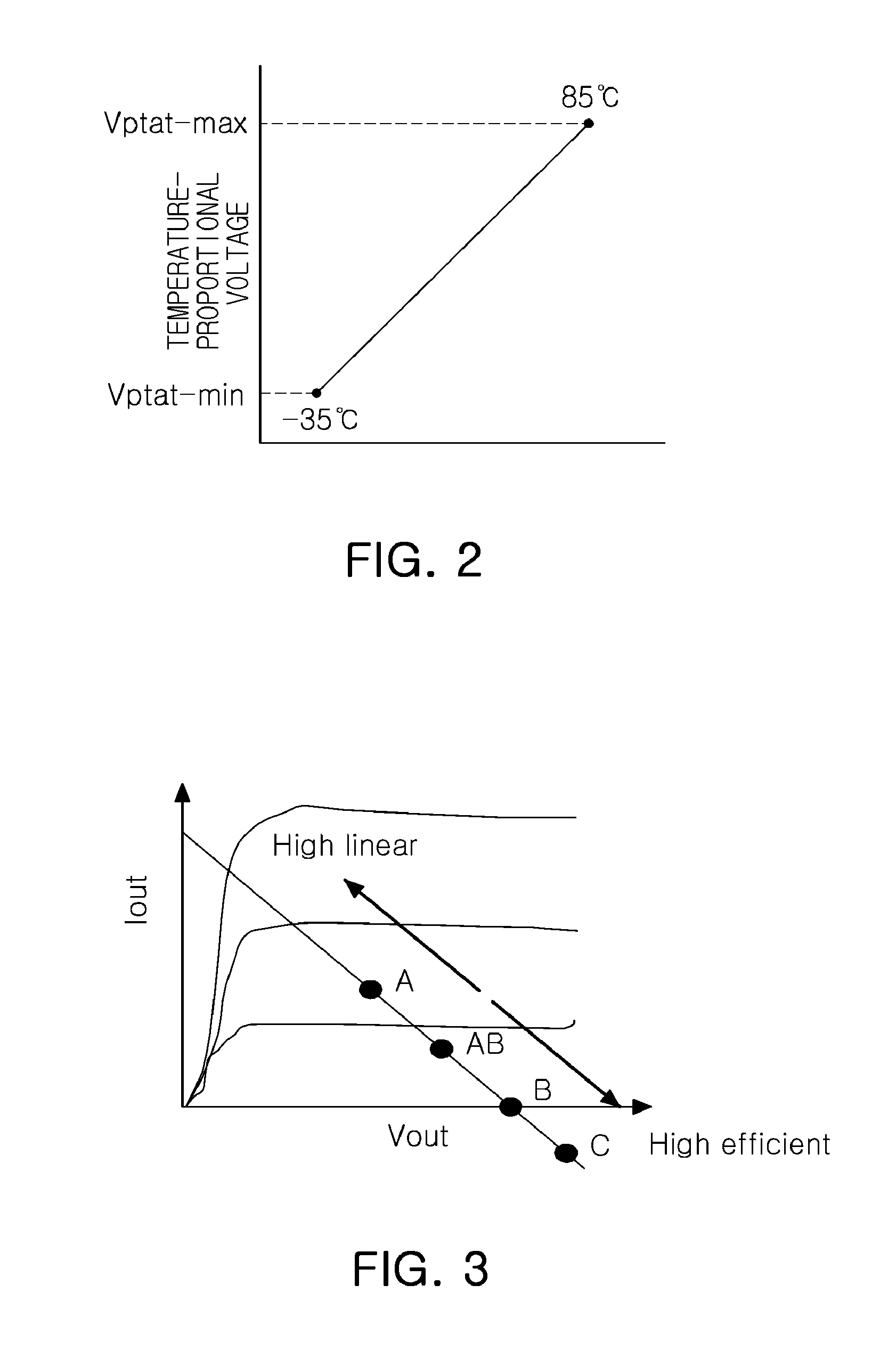 CMOS power amplifier and temperature compensation circuit thereof