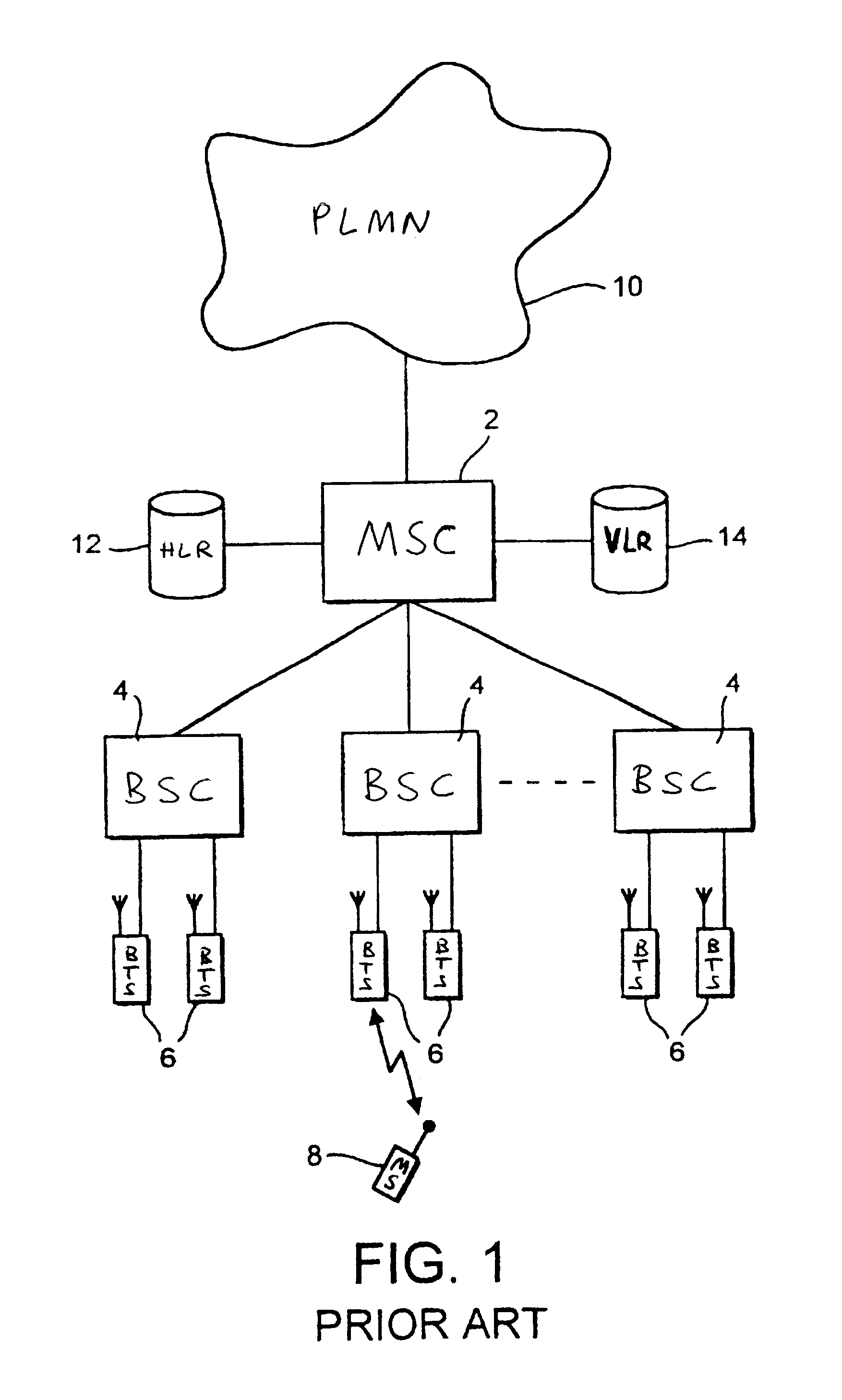 Mobile communications system having a cellular communications network comprising a public network portion and a private network portion using a common radio interface protocol