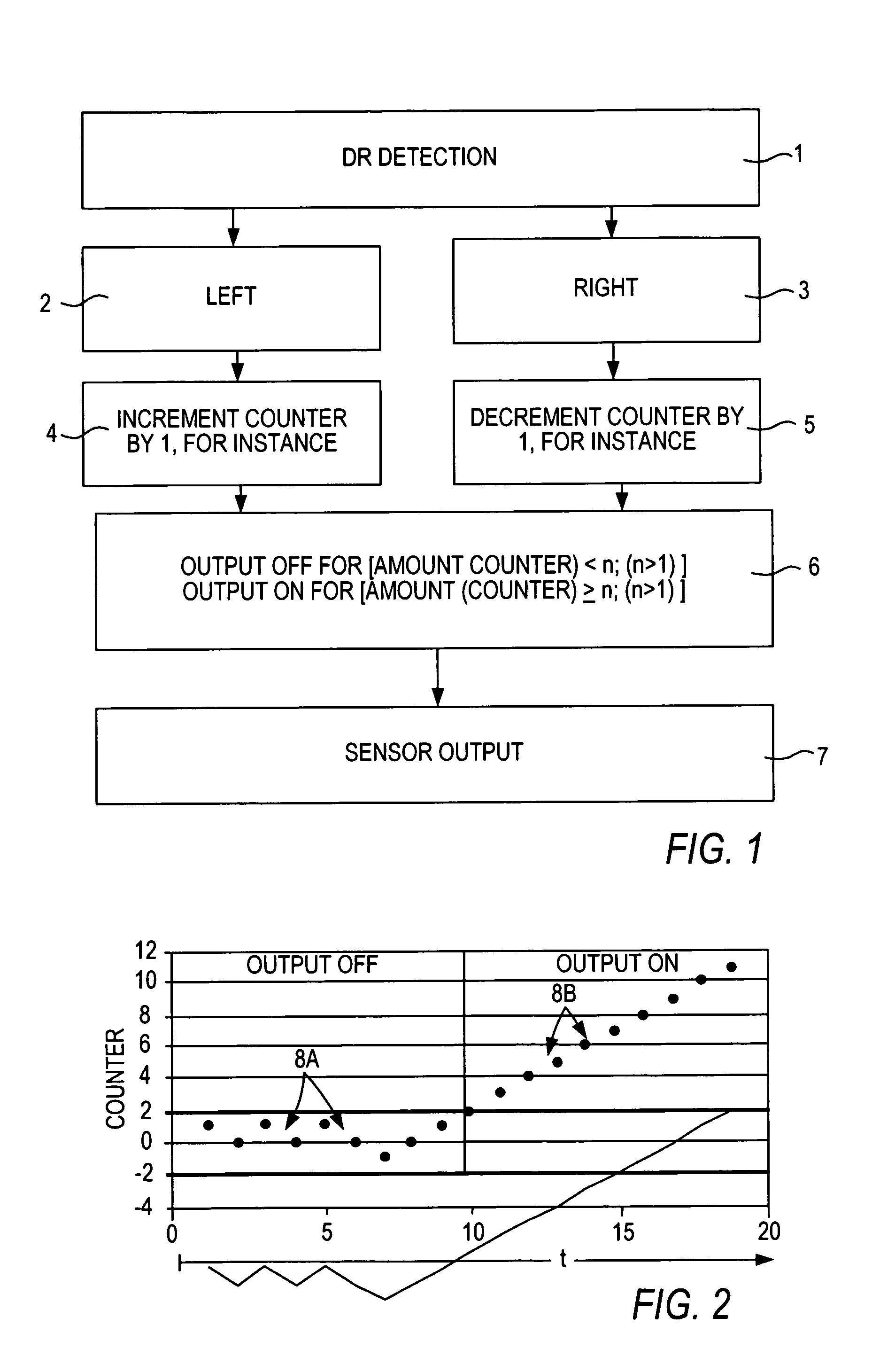 Method and assembly for detecting the motion of an element
