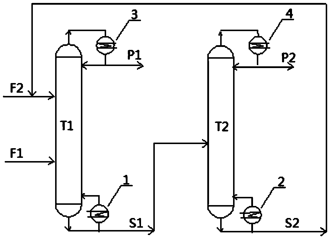 Method for separating ethyl acetate-ethyl alcohol compound