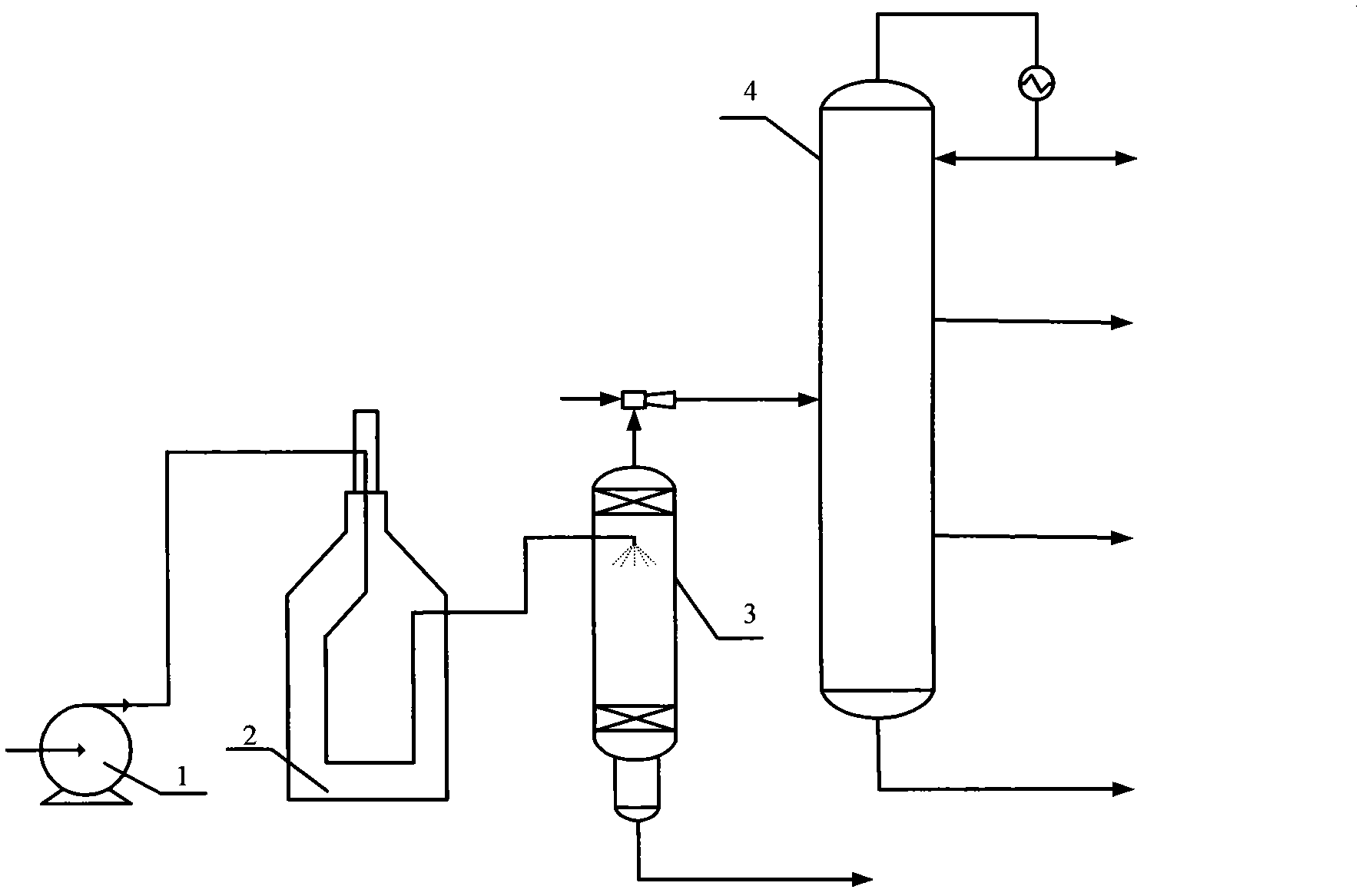 Vacuum distillation method for improving distillate yield