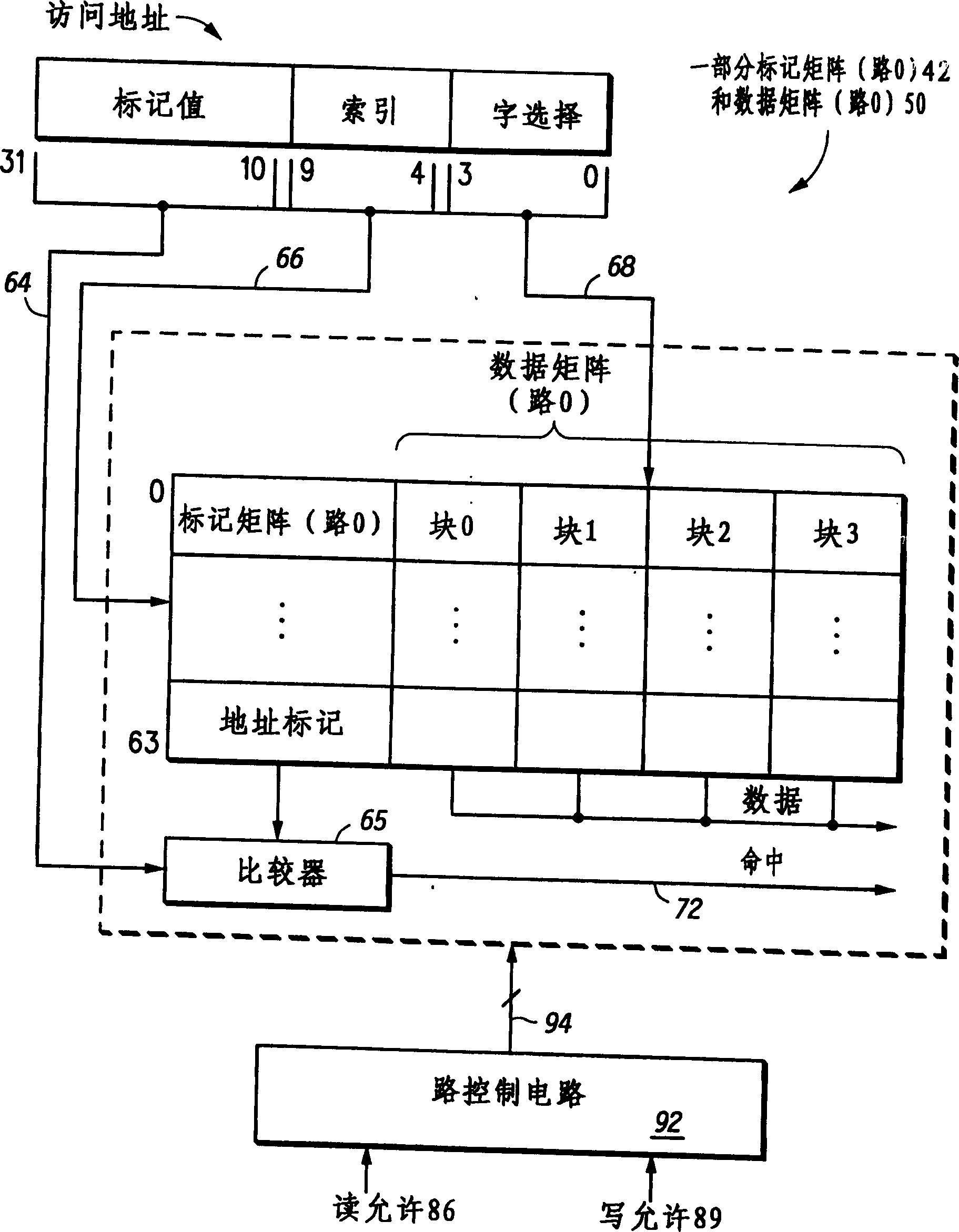 Multi-way cache apparatus and method