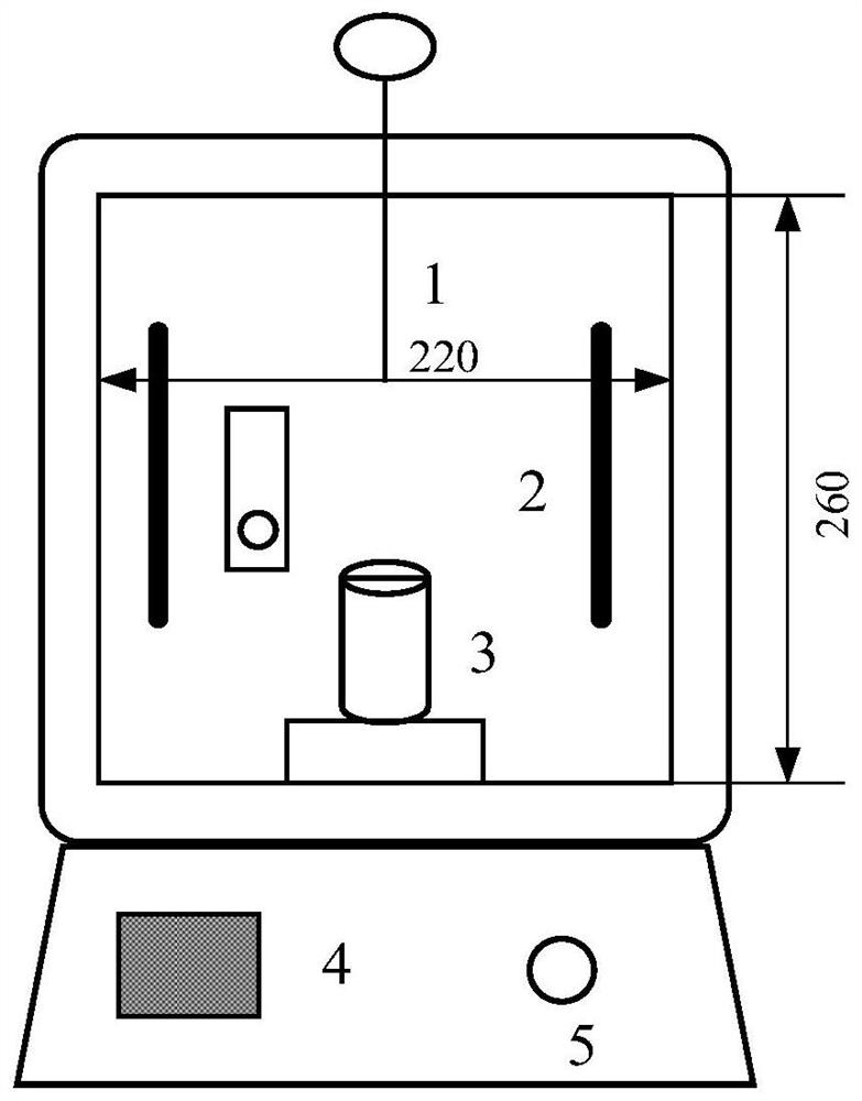 Preparation method of ferromolybdenum