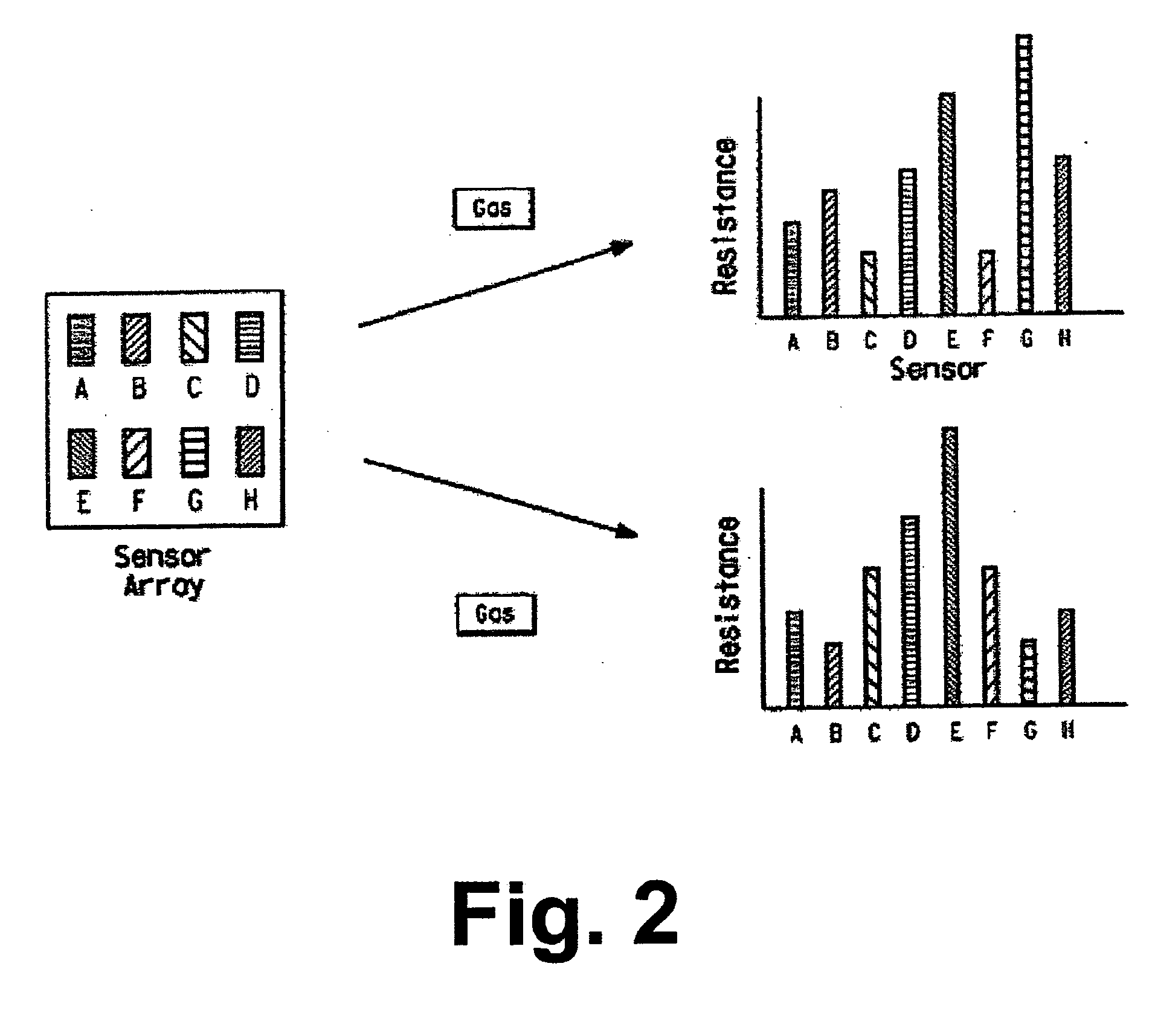 Computer-implemented system and method for analyzing mixtures of gases