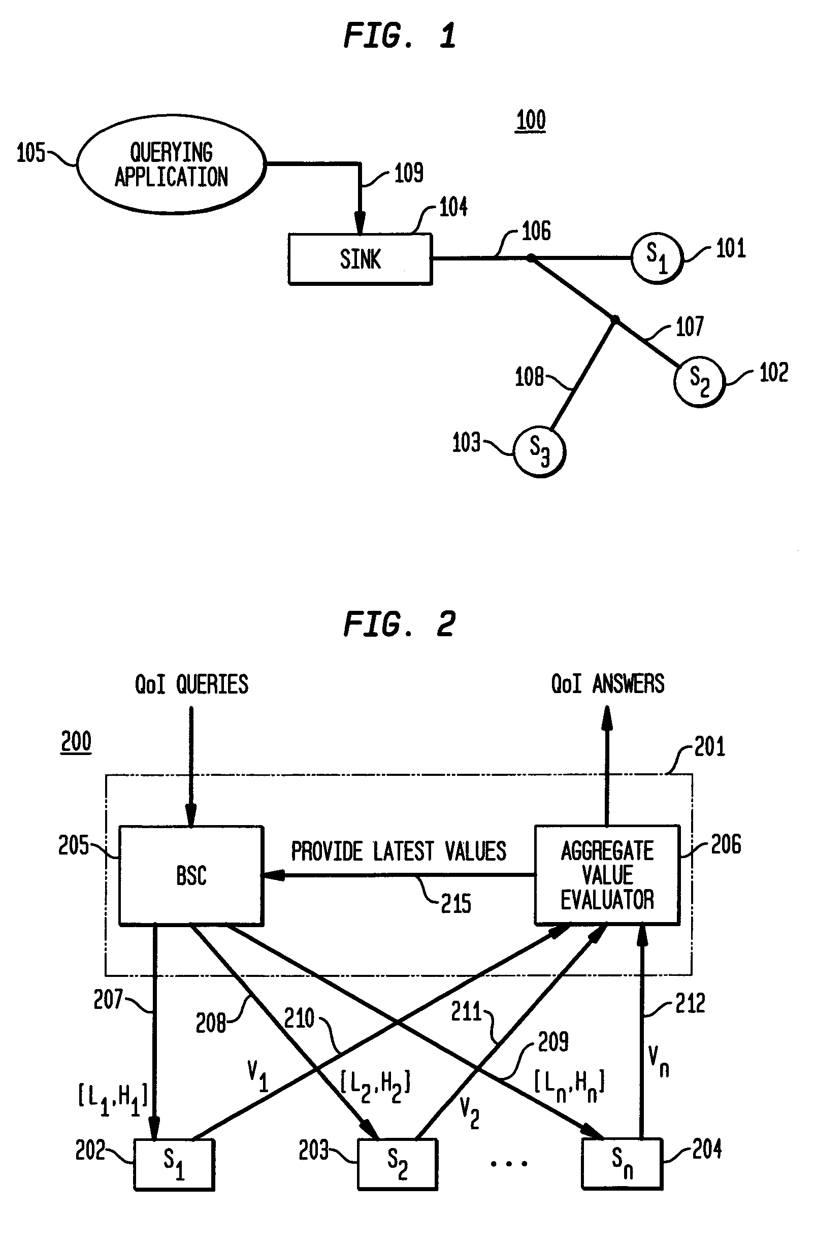 System and method for efficient and collective adjustment of sensor reporting ranges for long-lived queries