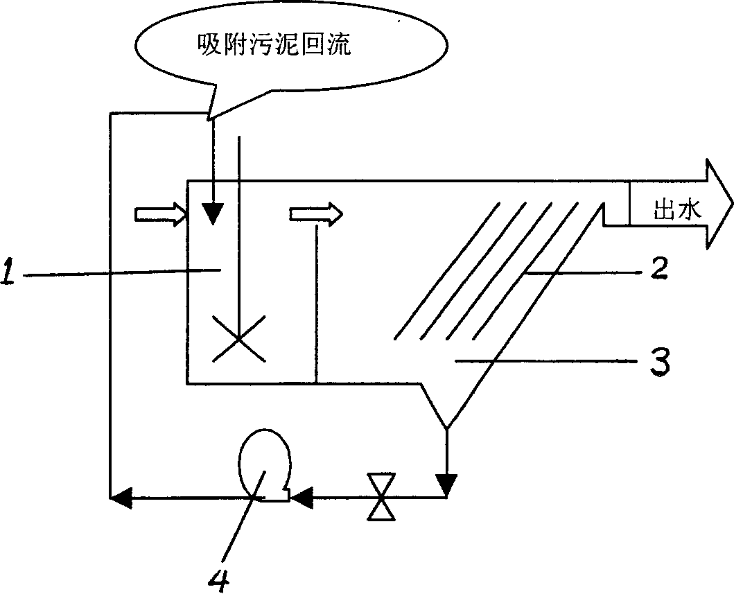 Method of treating heavy metal industrial effluent with turf as adsorbent