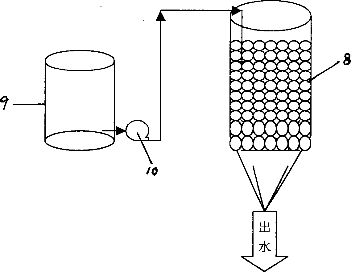 Method of treating heavy metal industrial effluent with turf as adsorbent