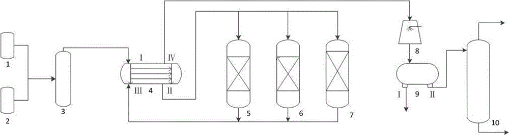 Method for preparing gasoline by using naphtha and methanol