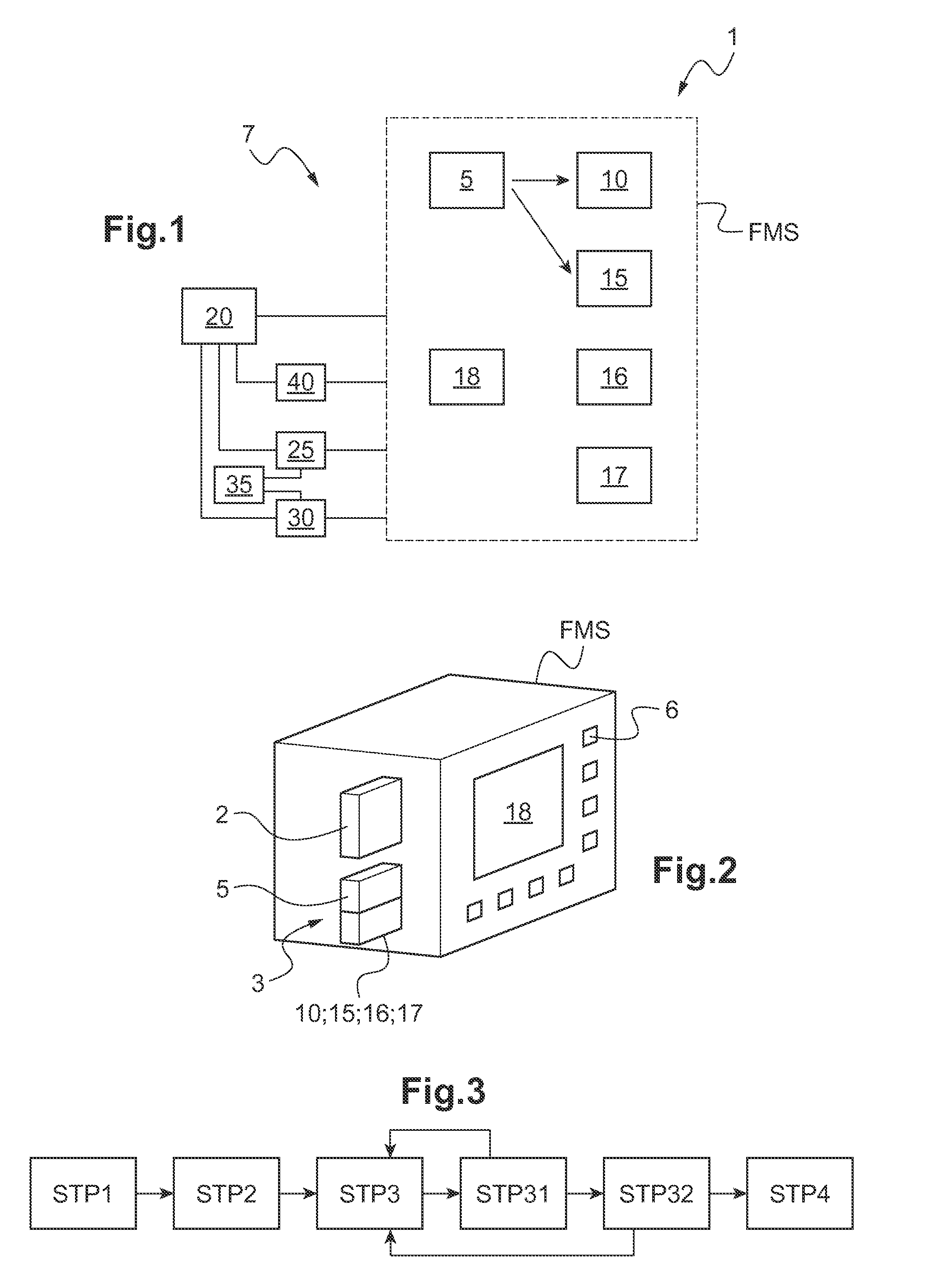 Method of facilitating the approach to a platform