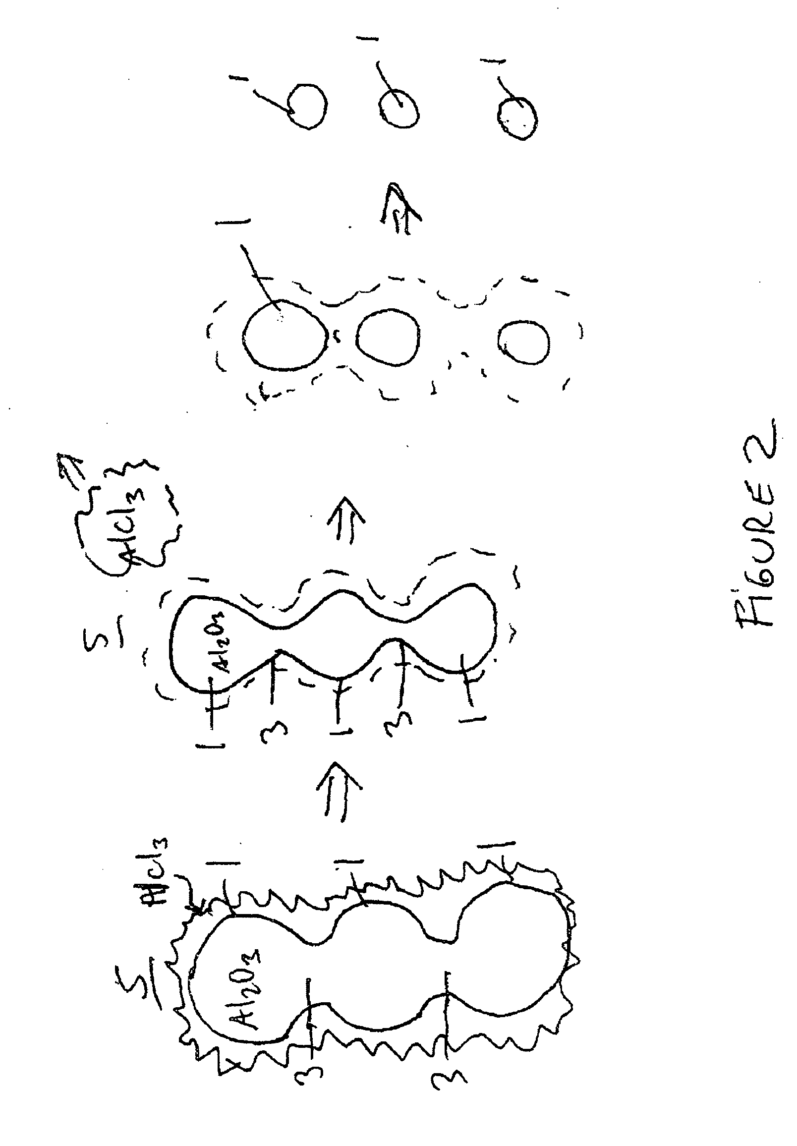 Nanoparticles and method of making thereof