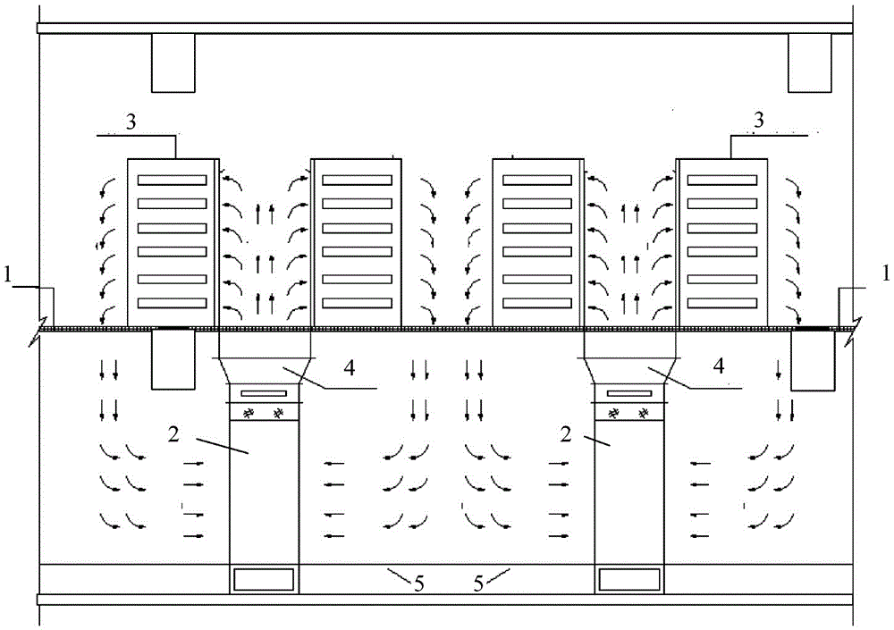 A computer room structure for a data center