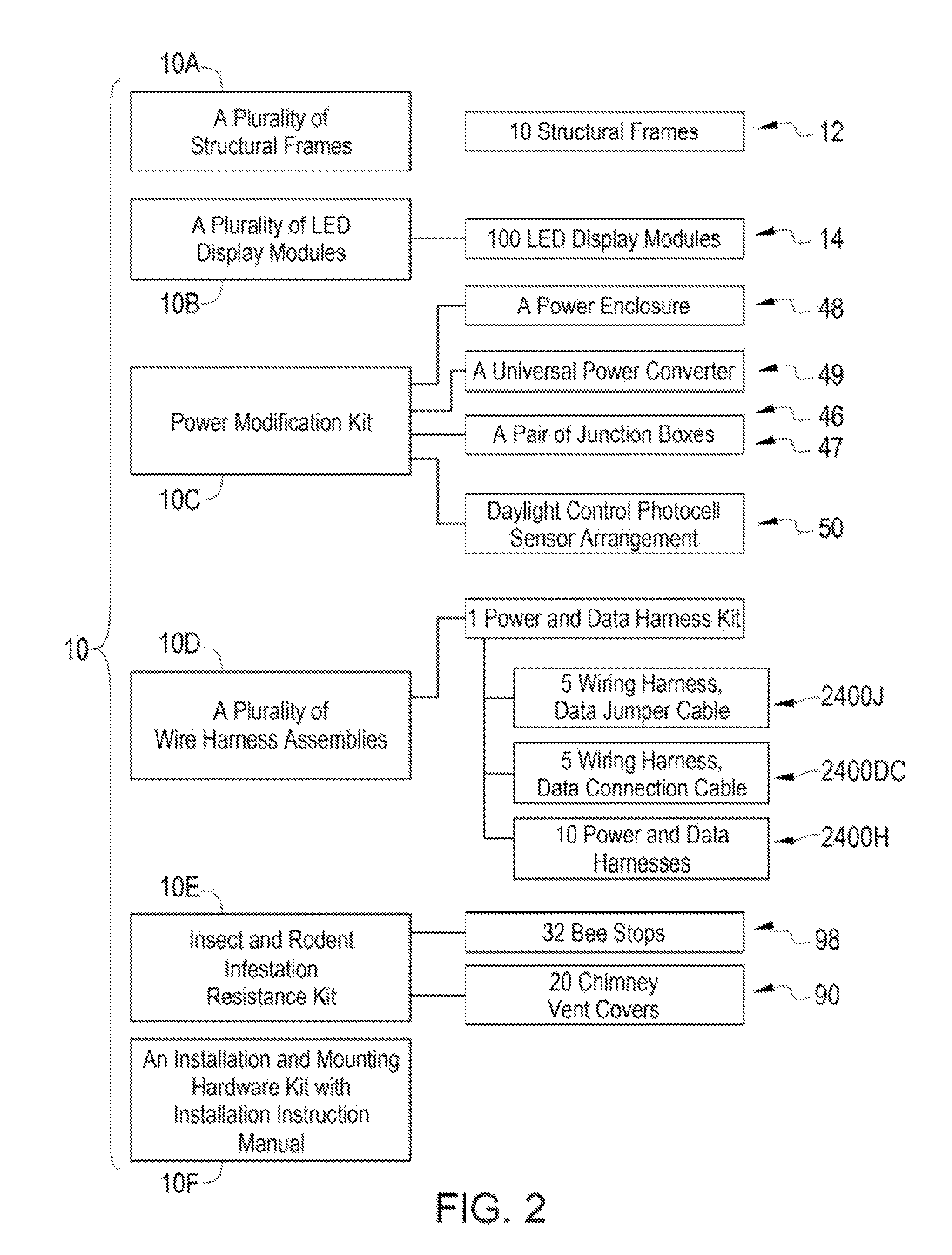 Modular wire harness arrangements and methods of using same for backside to frontside power and data distribution safety schemes