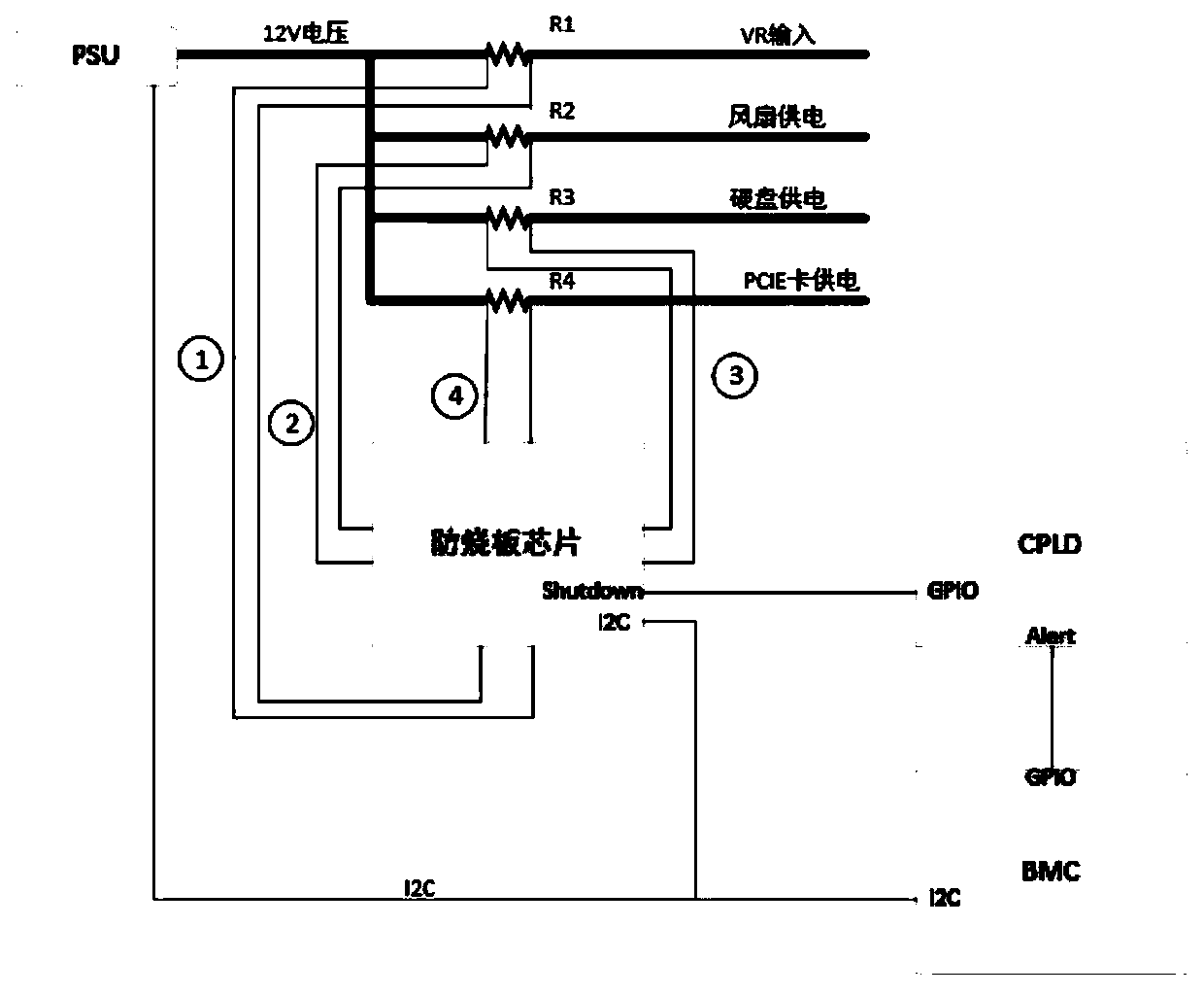 Server board burning prevention system and working method