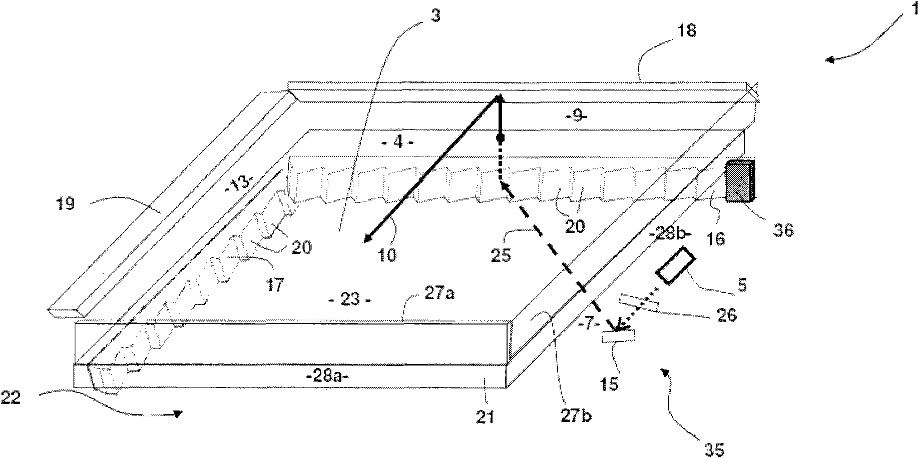 A sensing system of a touch sensitive device