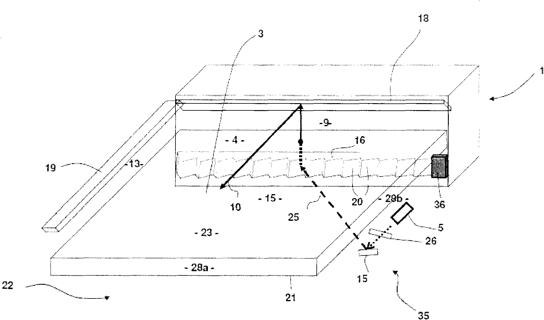 A sensing system of a touch sensitive device