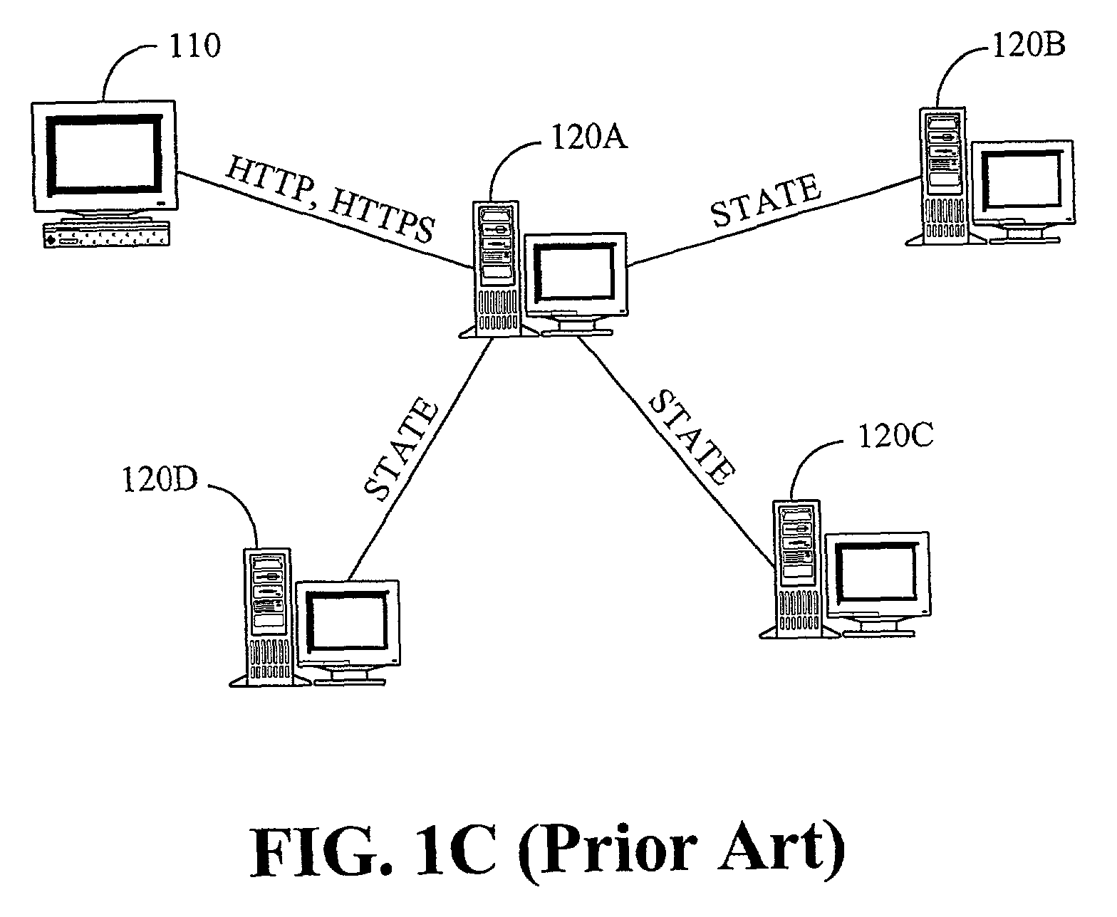 System and method for maintaining consistent independent server-side state among collaborating servers