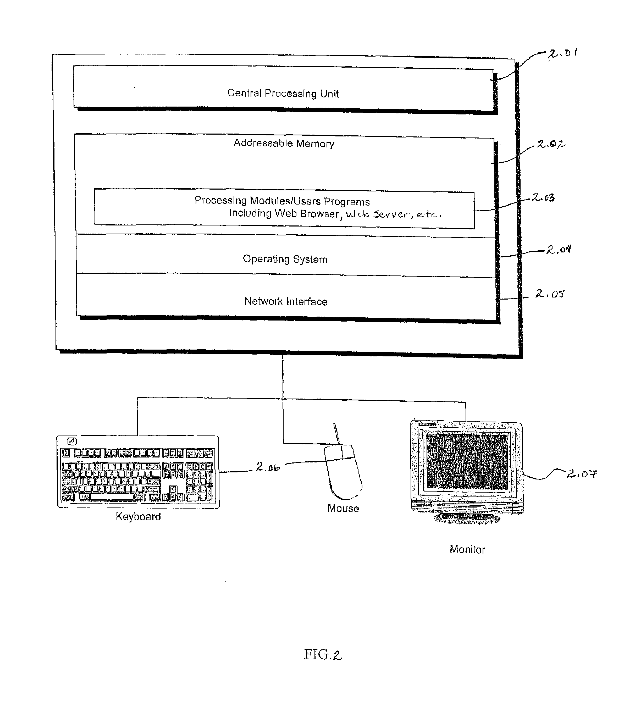 Computer system and method for networkd interchange of data and information for members of the real estate financial and related transactional services industry