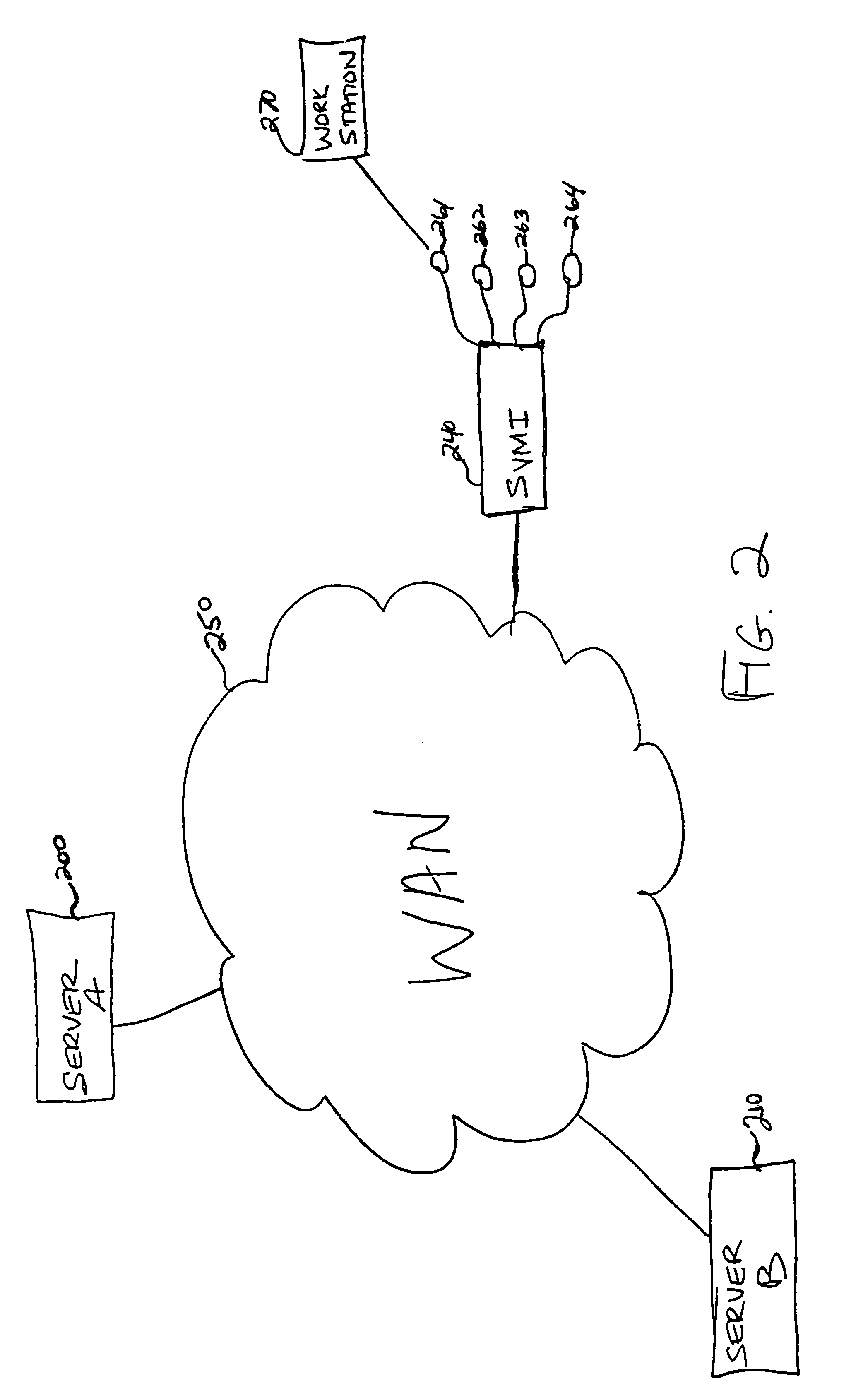System for securing inbound and outbound data packet flow in a computer network
