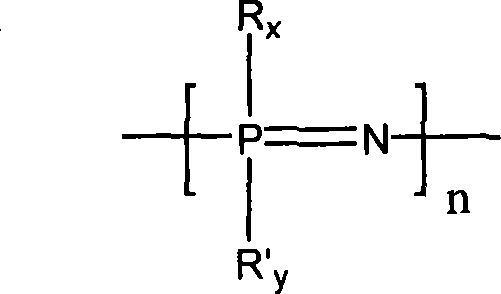 Glucose responding type polyphosphazene hydrogel