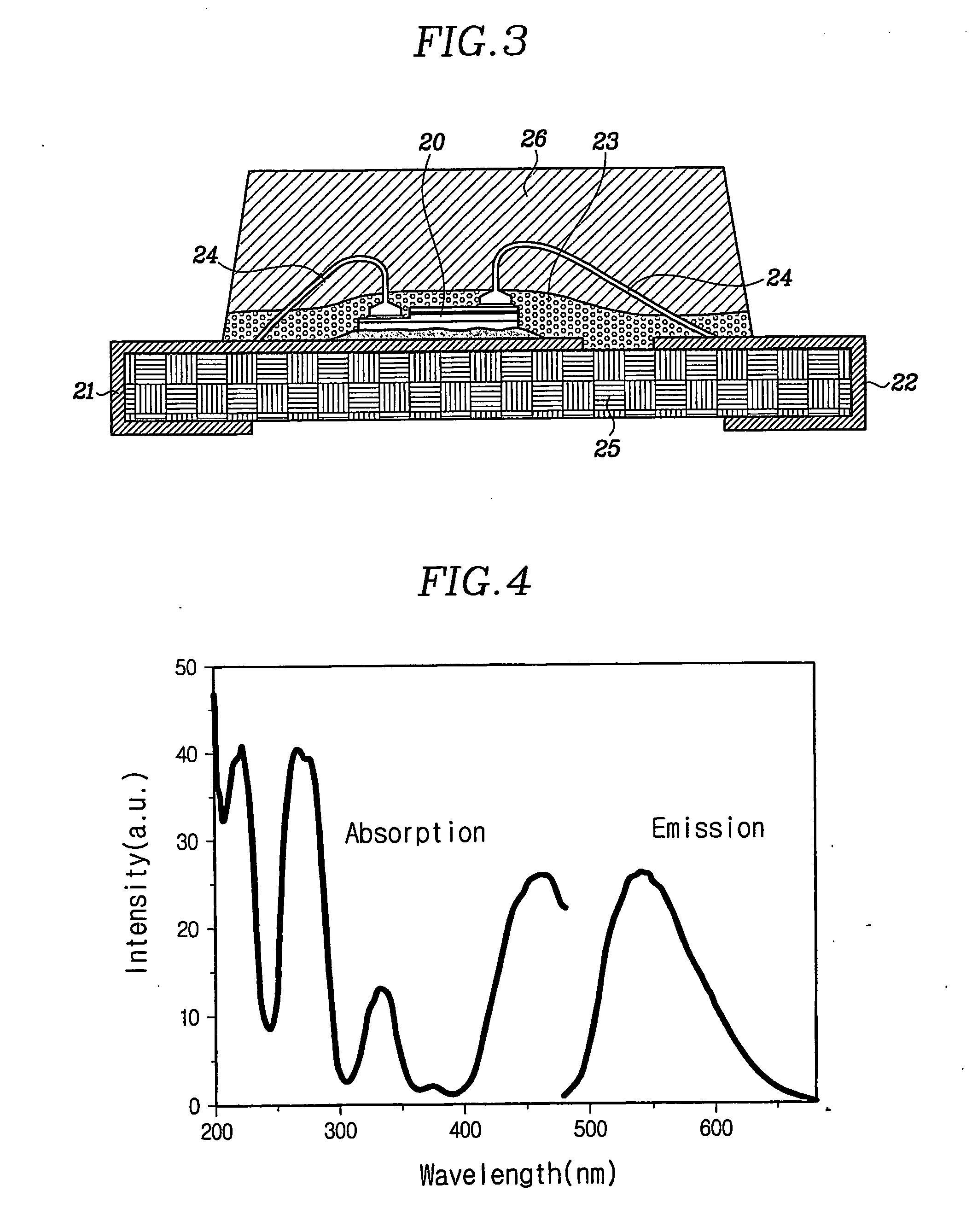 Tb, b-based yellow phosphor, its preparation method, and white semiconductor light emitting device incorporating the same