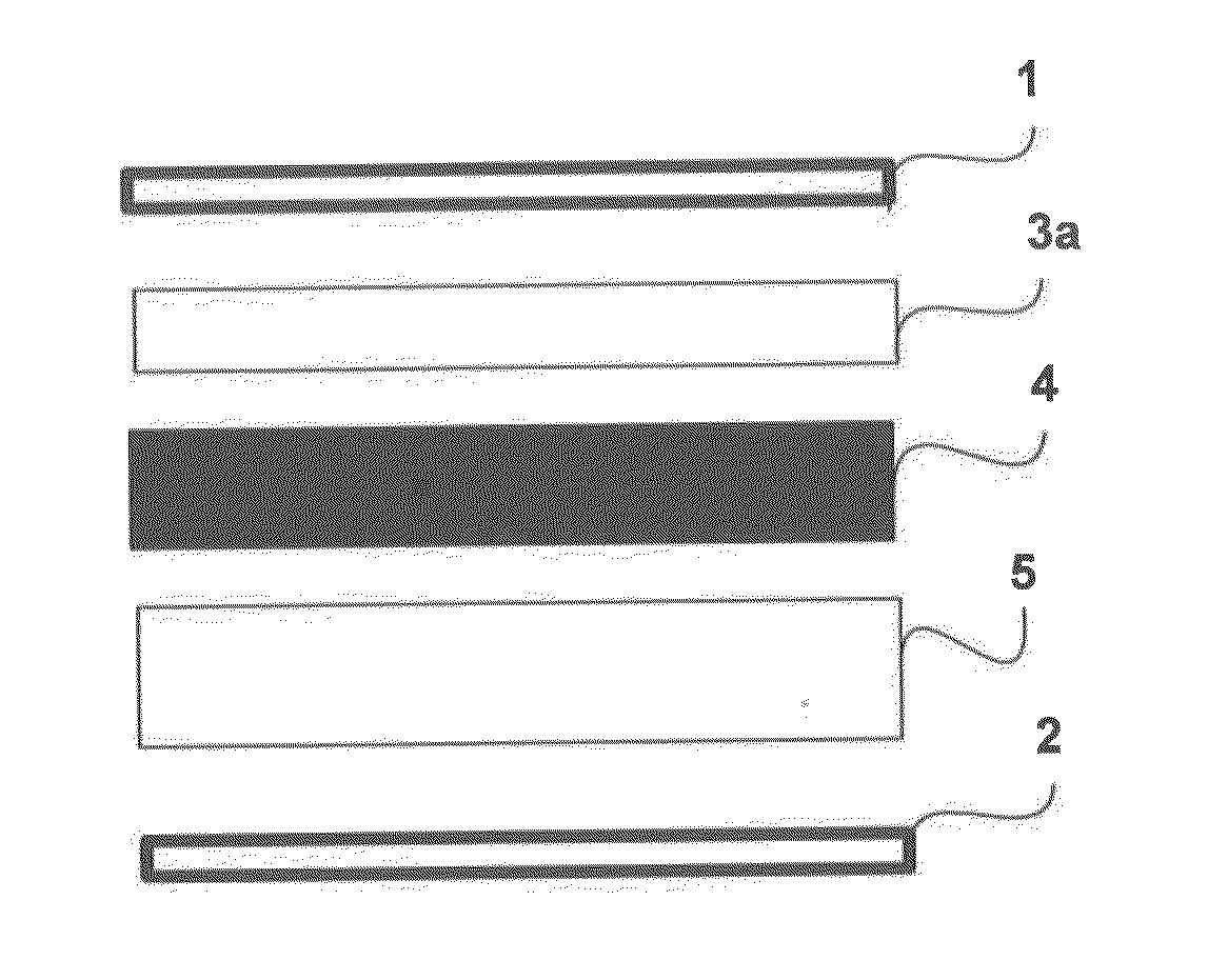 Odour control material, method for preparation of an odour control material and an absorbent product comprising the odour control material