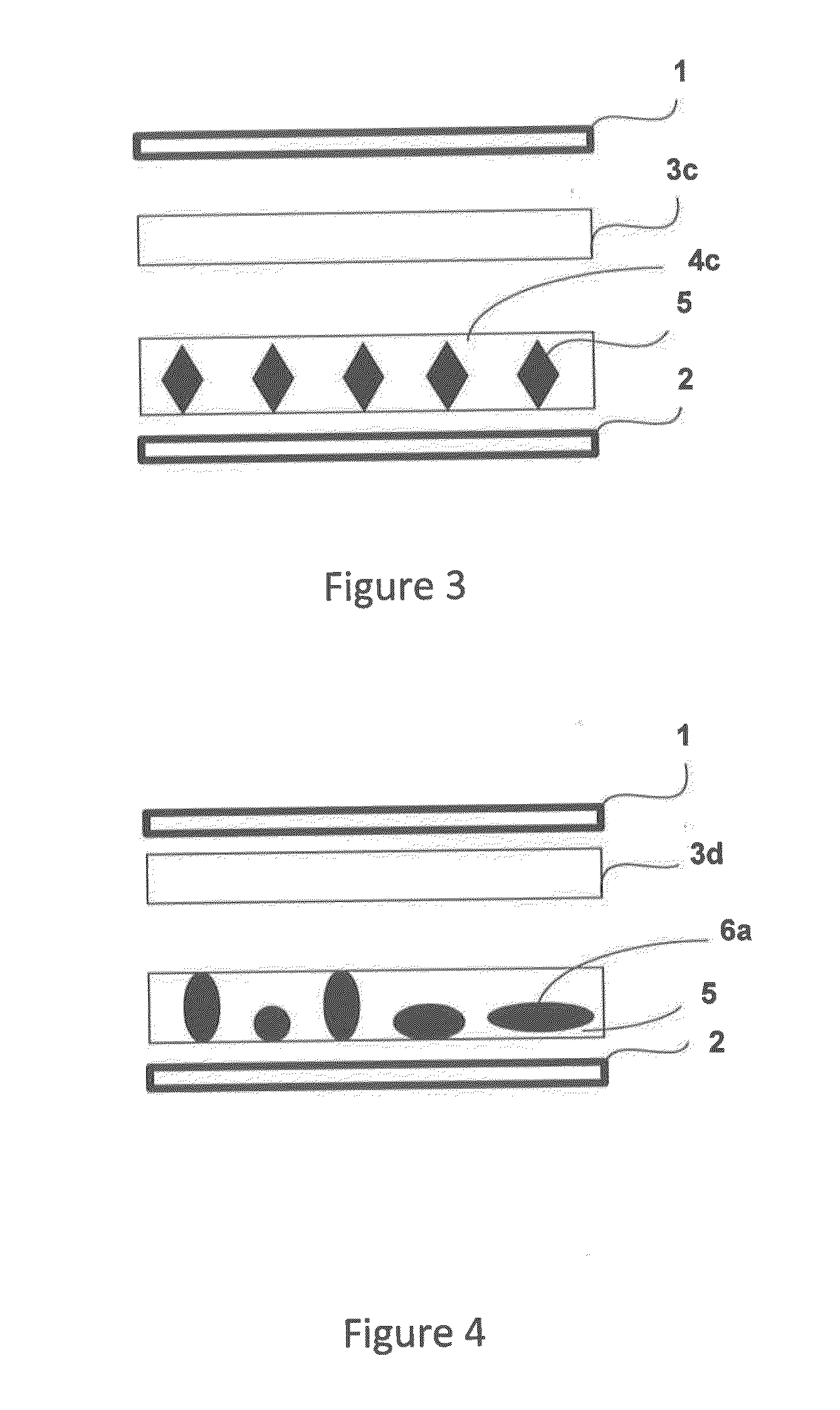 Odour control material, method for preparation of an odour control material and an absorbent product comprising the odour control material