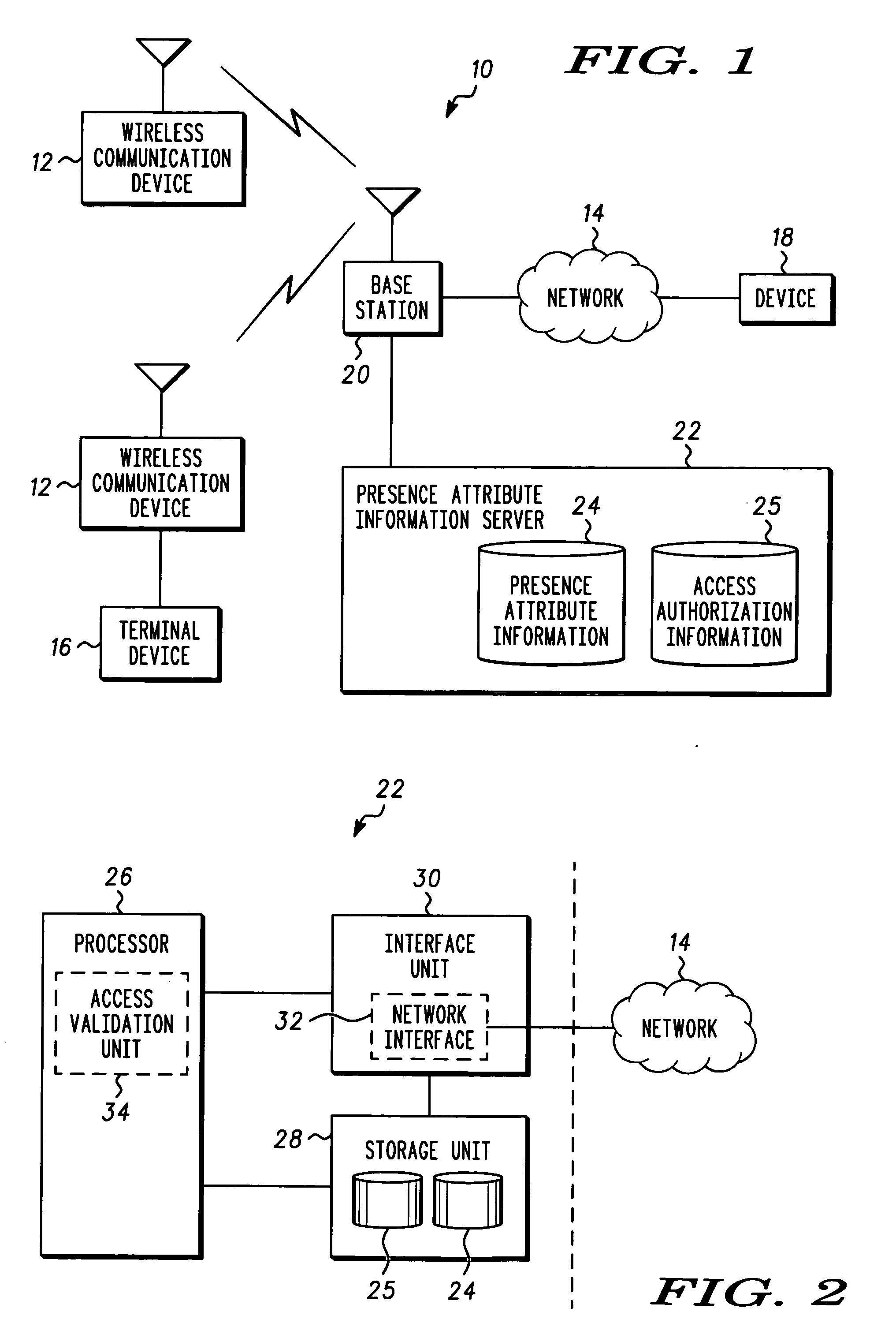 Method and system for managing access to presence attribute information