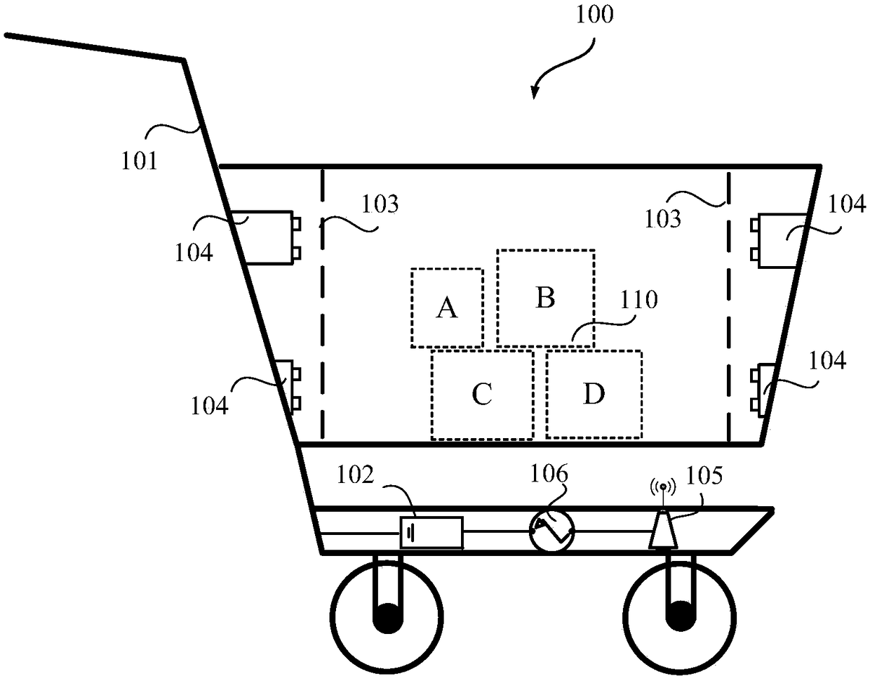 Information processing method of smart shopping cart and smart shopping cart