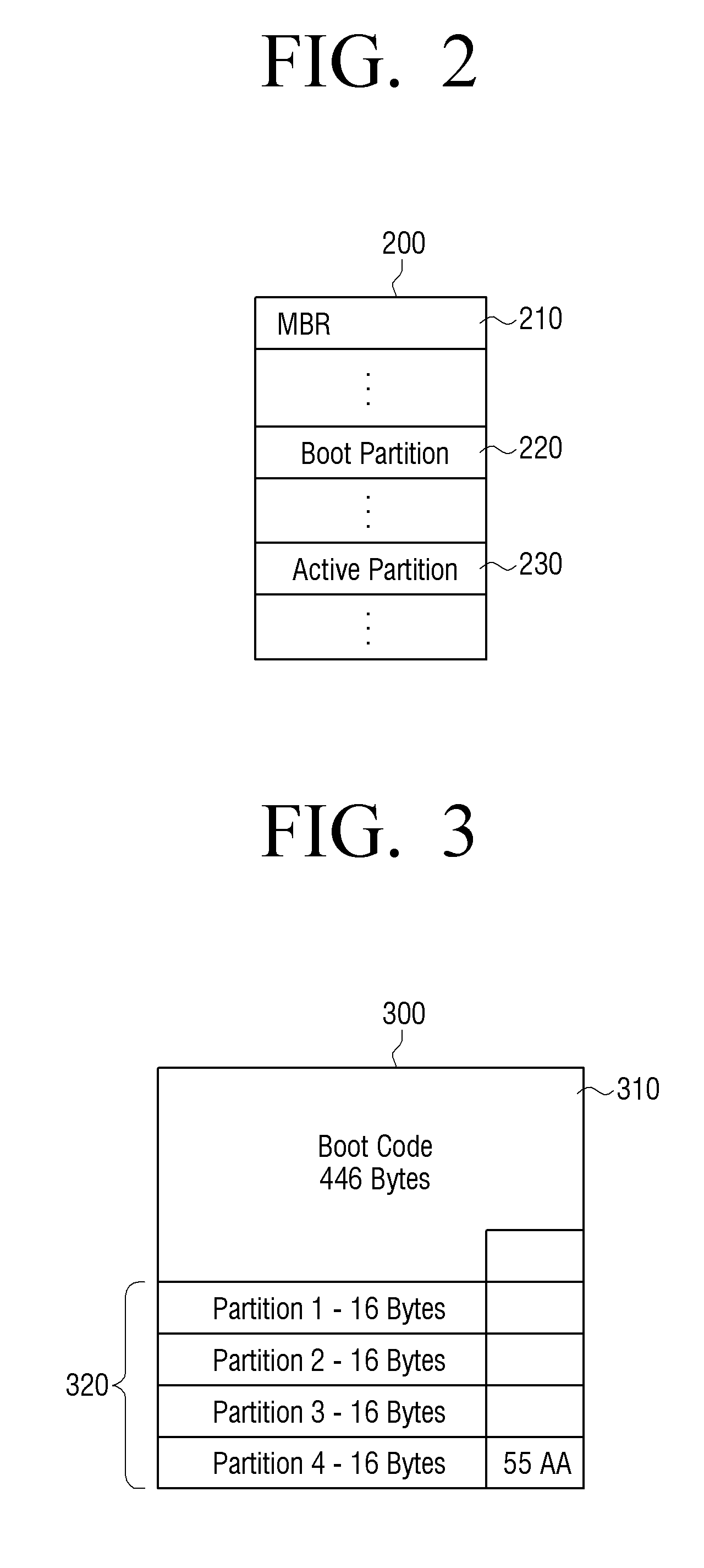 Electronic device to restore mbr, method thereof, and computer-readable medium