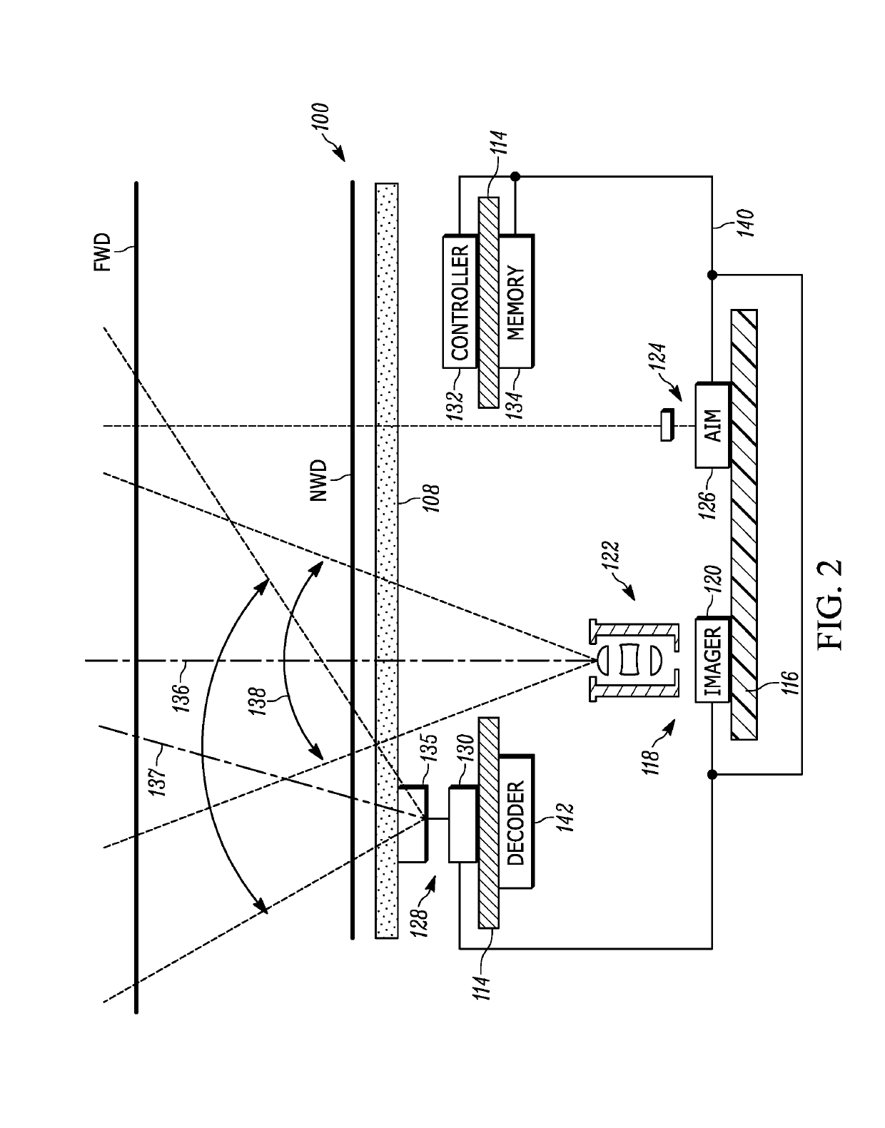 Handheld symbol reader with optical element to redirect central illumination axis