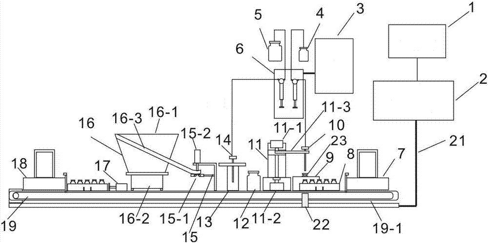 High-precision automatic split charging equipment for radioactive medical liquid