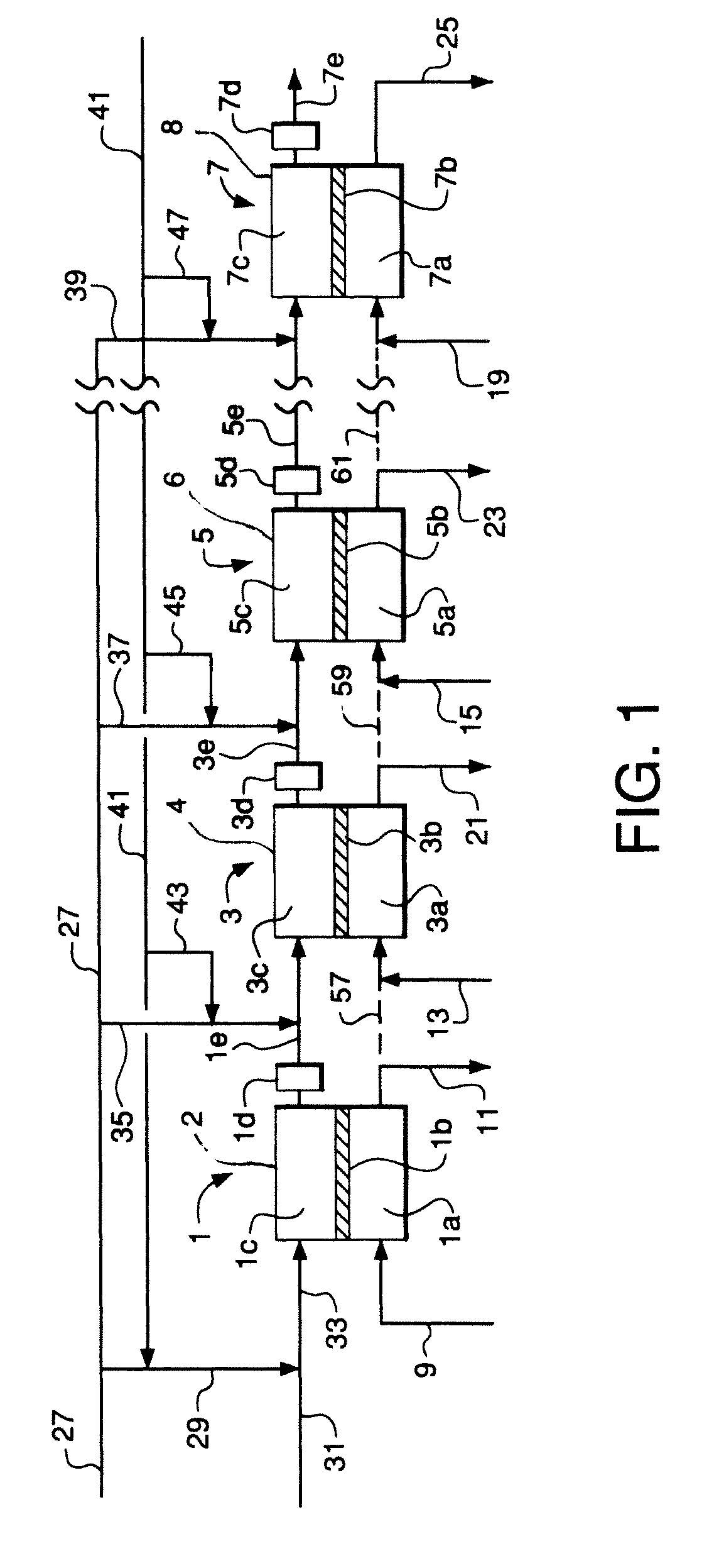 Staged membrane oxidation reactor system