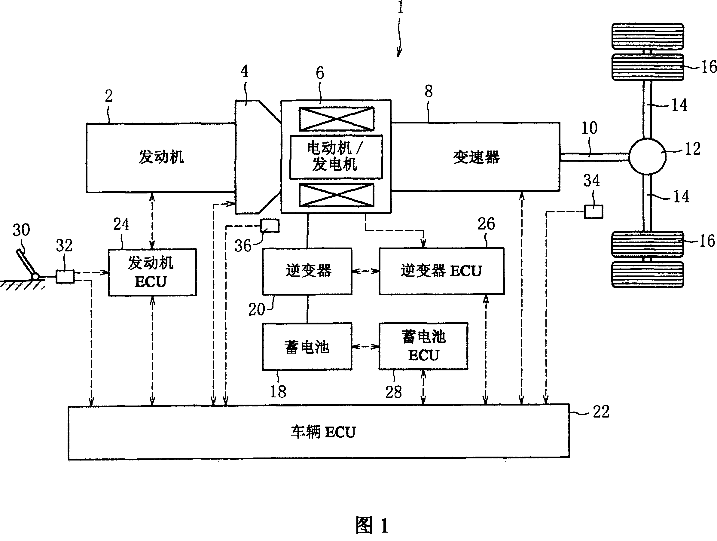 Control device for a hybrid electric vehicle