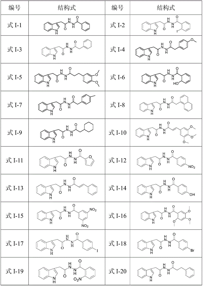 N'-(2-(1H-indole-3-yl)acetyl)arylhydrazide compound and preparation method and application thereof