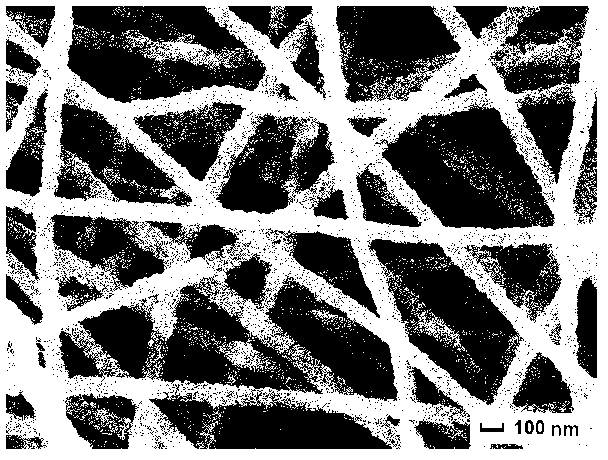 One-dimensional magnetic Fe-Co alloy/cobalt ferrite composite nano-fibers and preparation method thereof