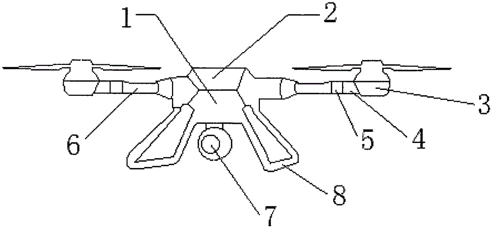 Multifunctional unmanned aerial vehicle