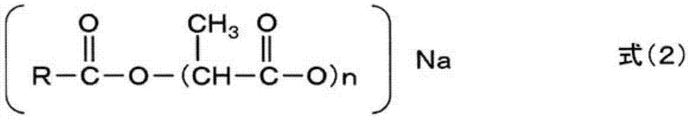 oil composition