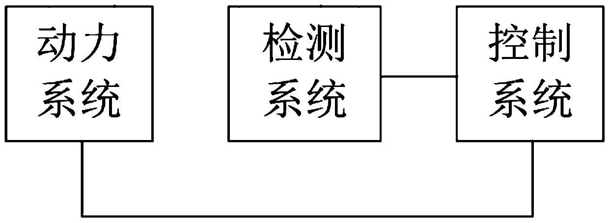 Automatic replacement fuse, fuse assembly and control method