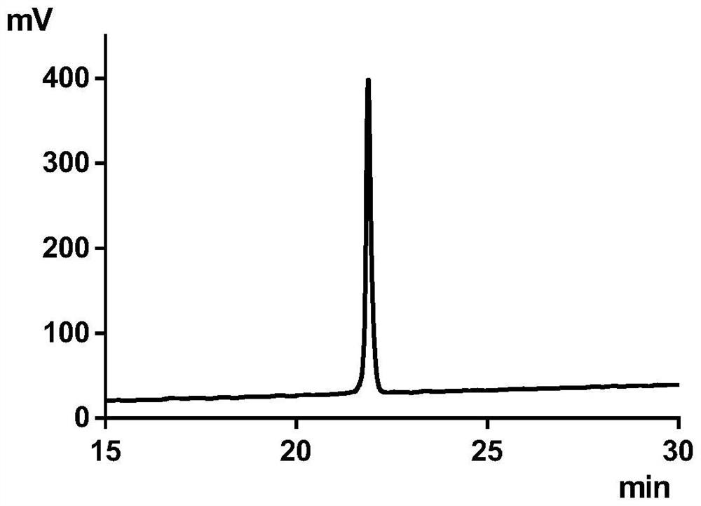 Sea anemone polypeptide toxin Hc-GQ as well as preparation method and application thereof